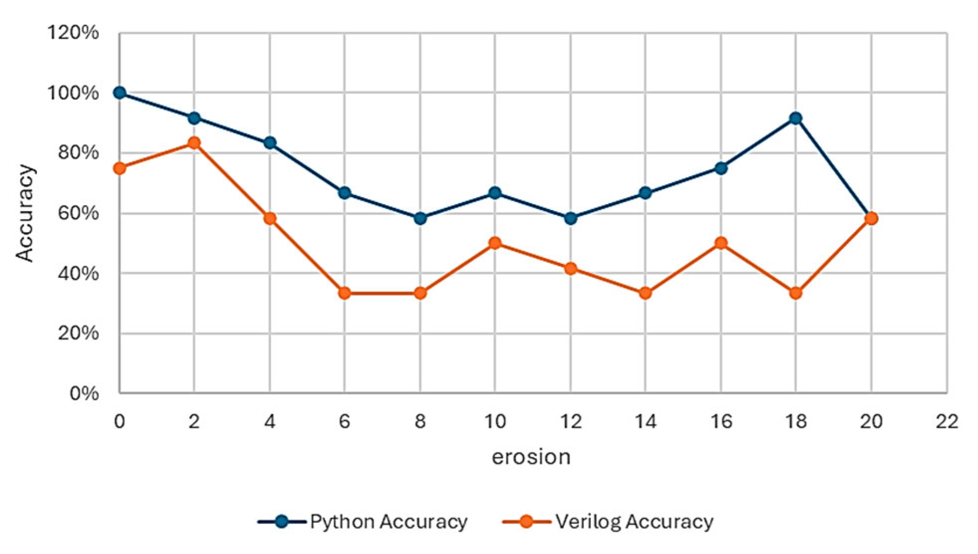 Engproc 92 00033 g005
