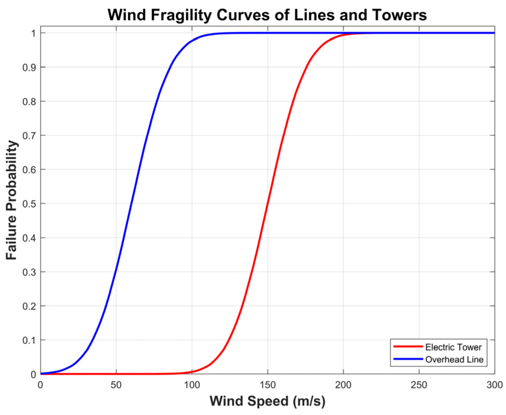Engproc 92 00034 g003