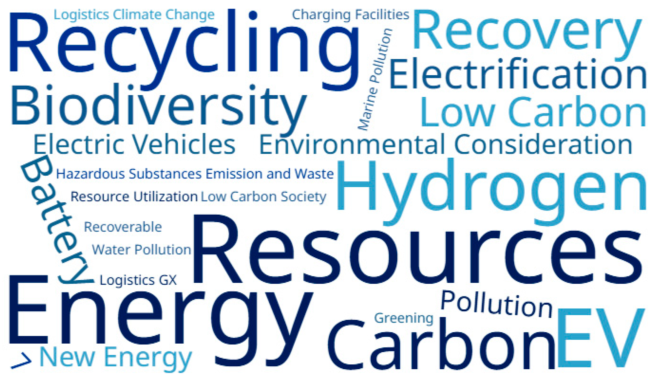 Engproc 92 00035 g001