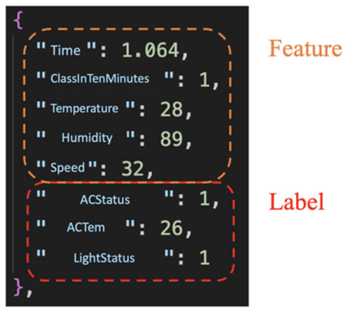 Engproc 92 00036 g004