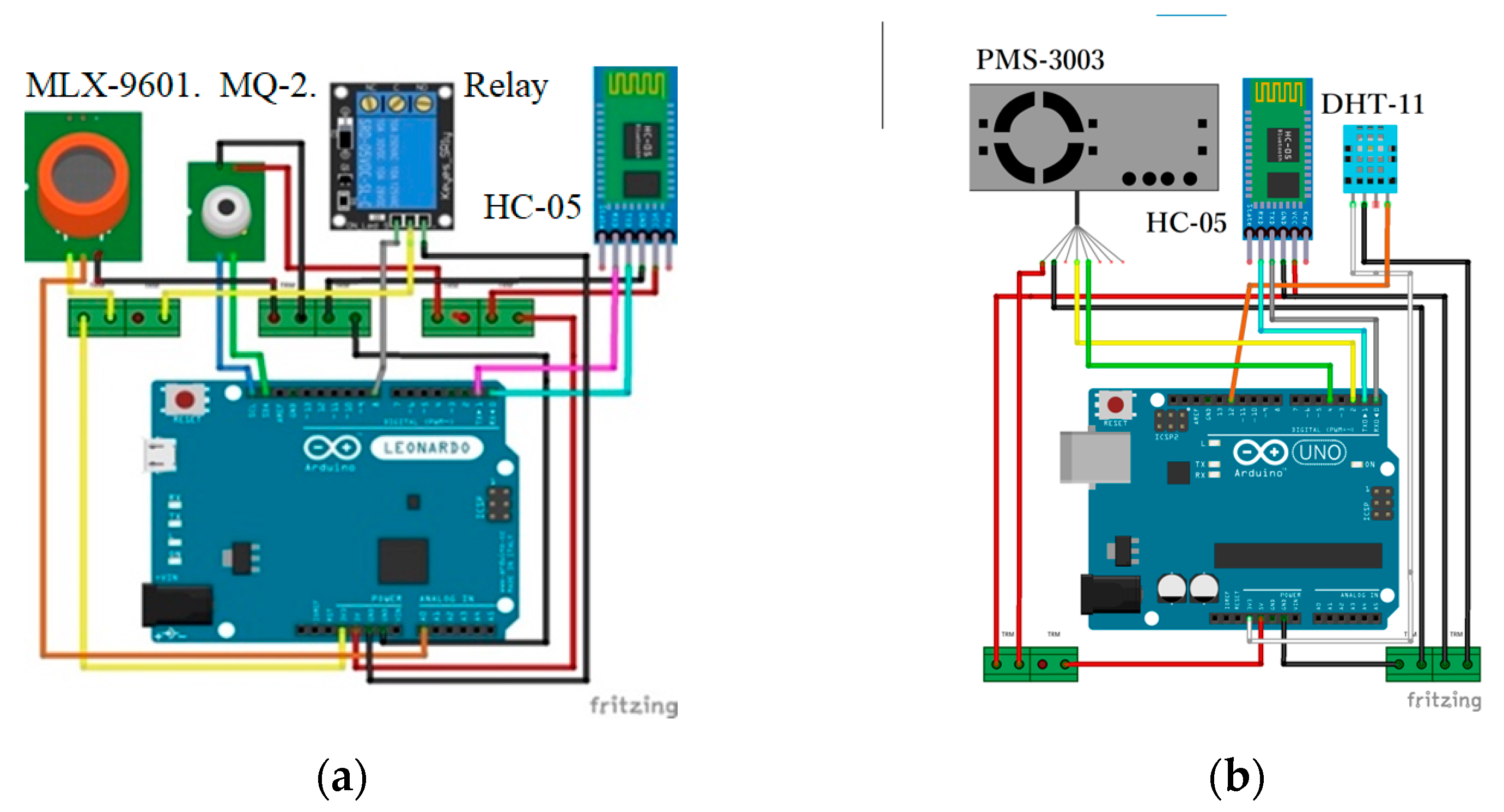 Engproc 92 00037 g002