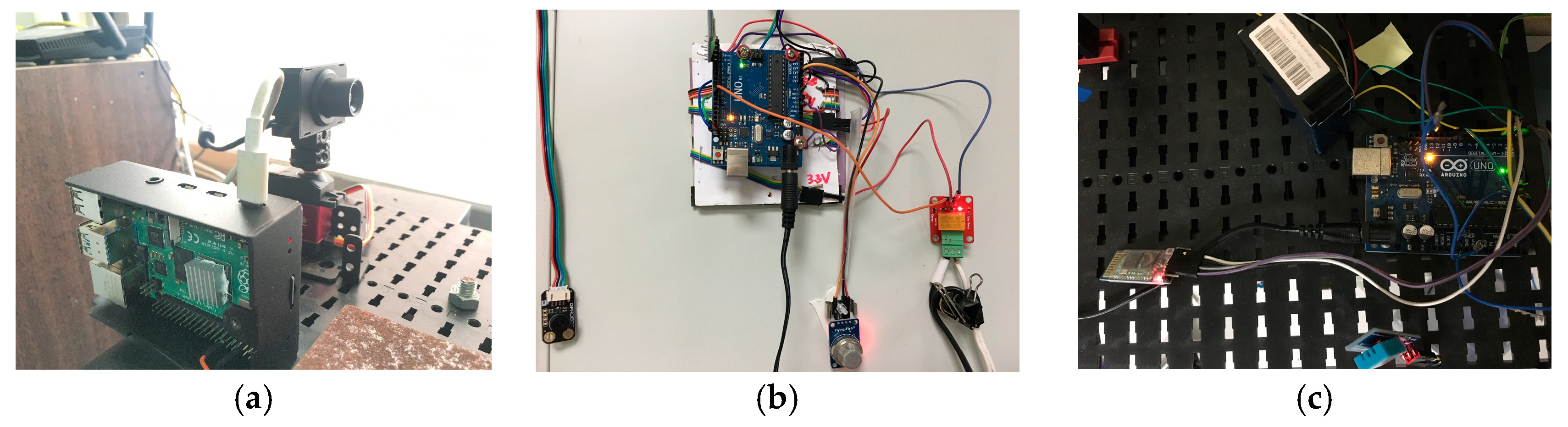 Engproc 92 00037 g003