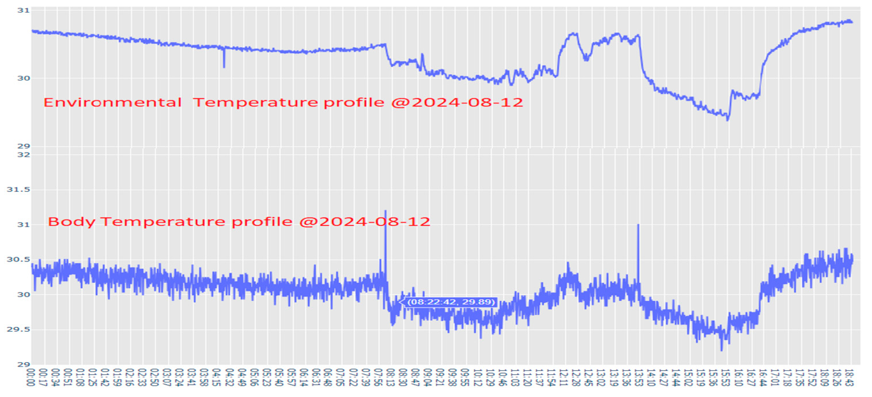 Engproc 92 00037 g007