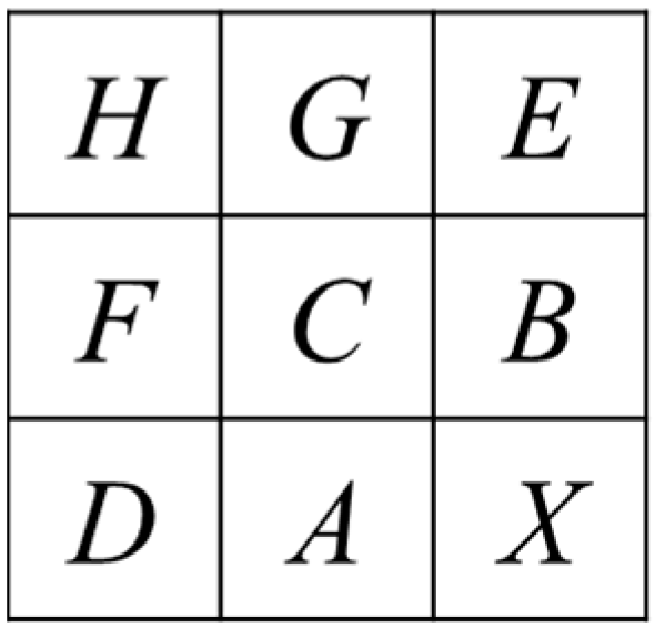 Engproc 92 00038 g002