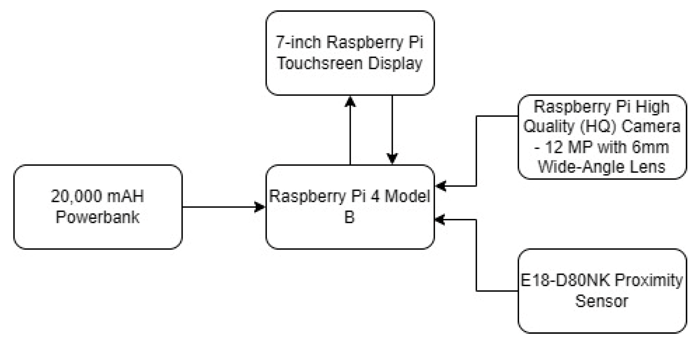 Engproc 92 00039 g002