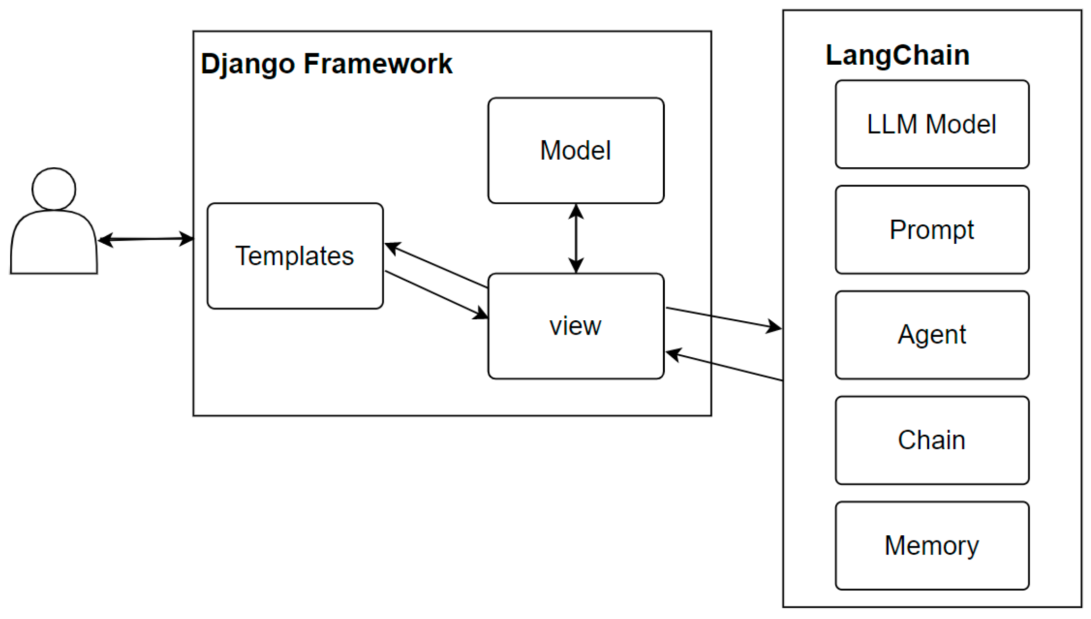 Engproc 92 00040 g001
