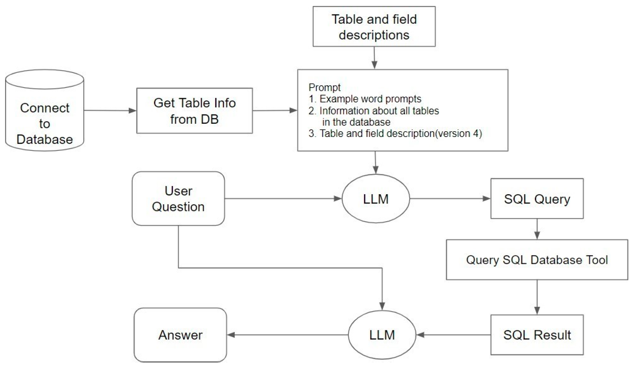 Engproc 92 00040 g005
