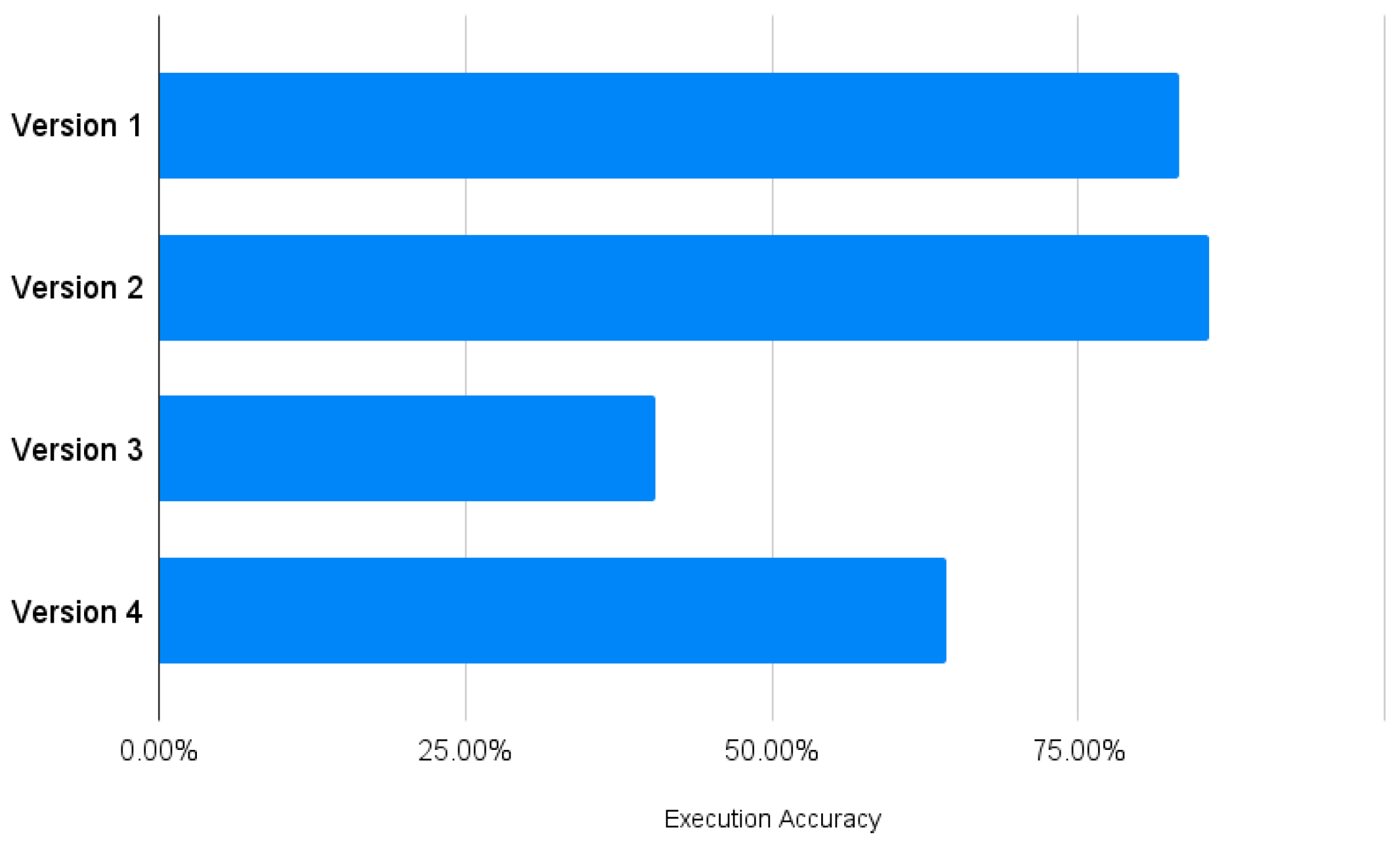 Engproc 92 00040 g007