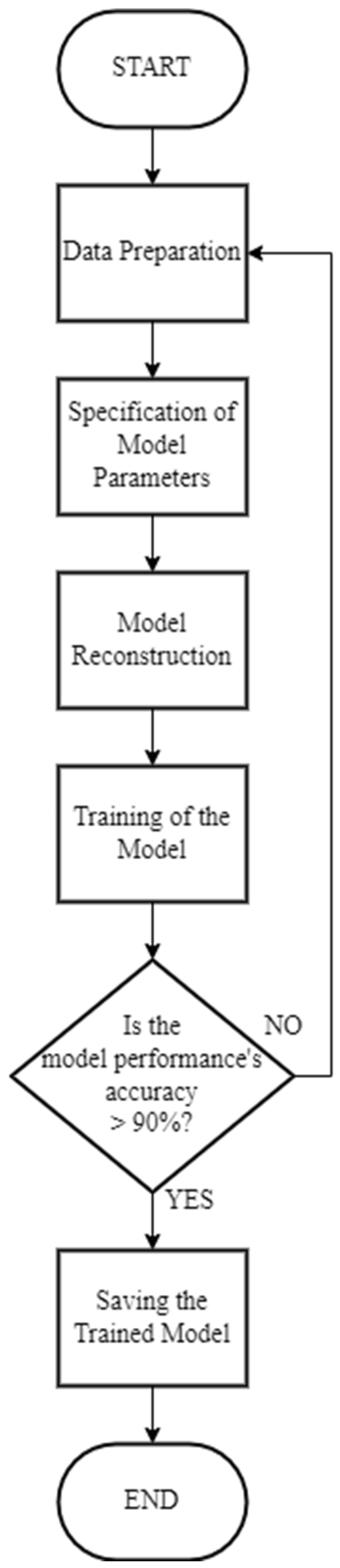 Engproc 92 00042 g004