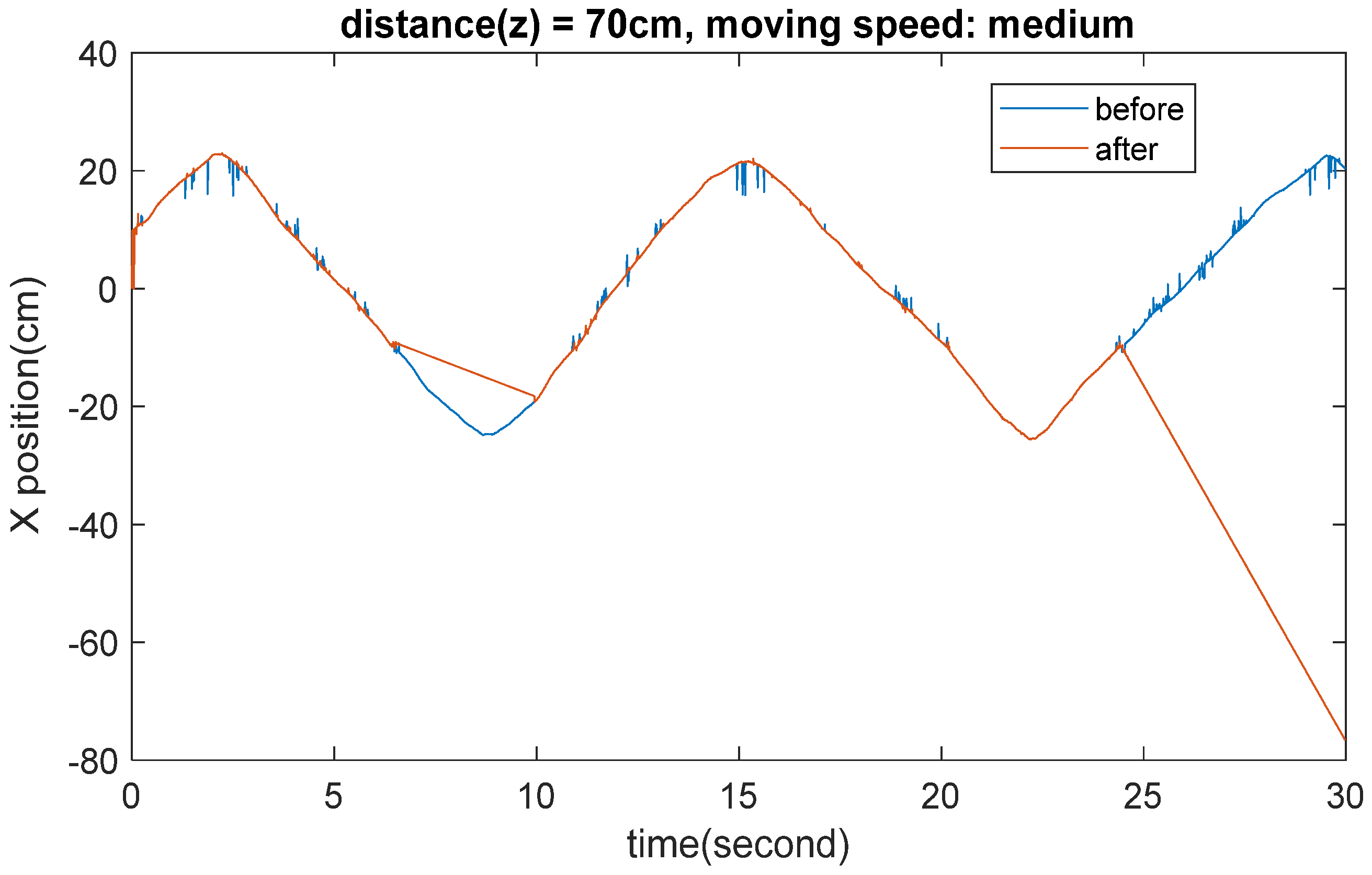 Engproc 92 00043 g008