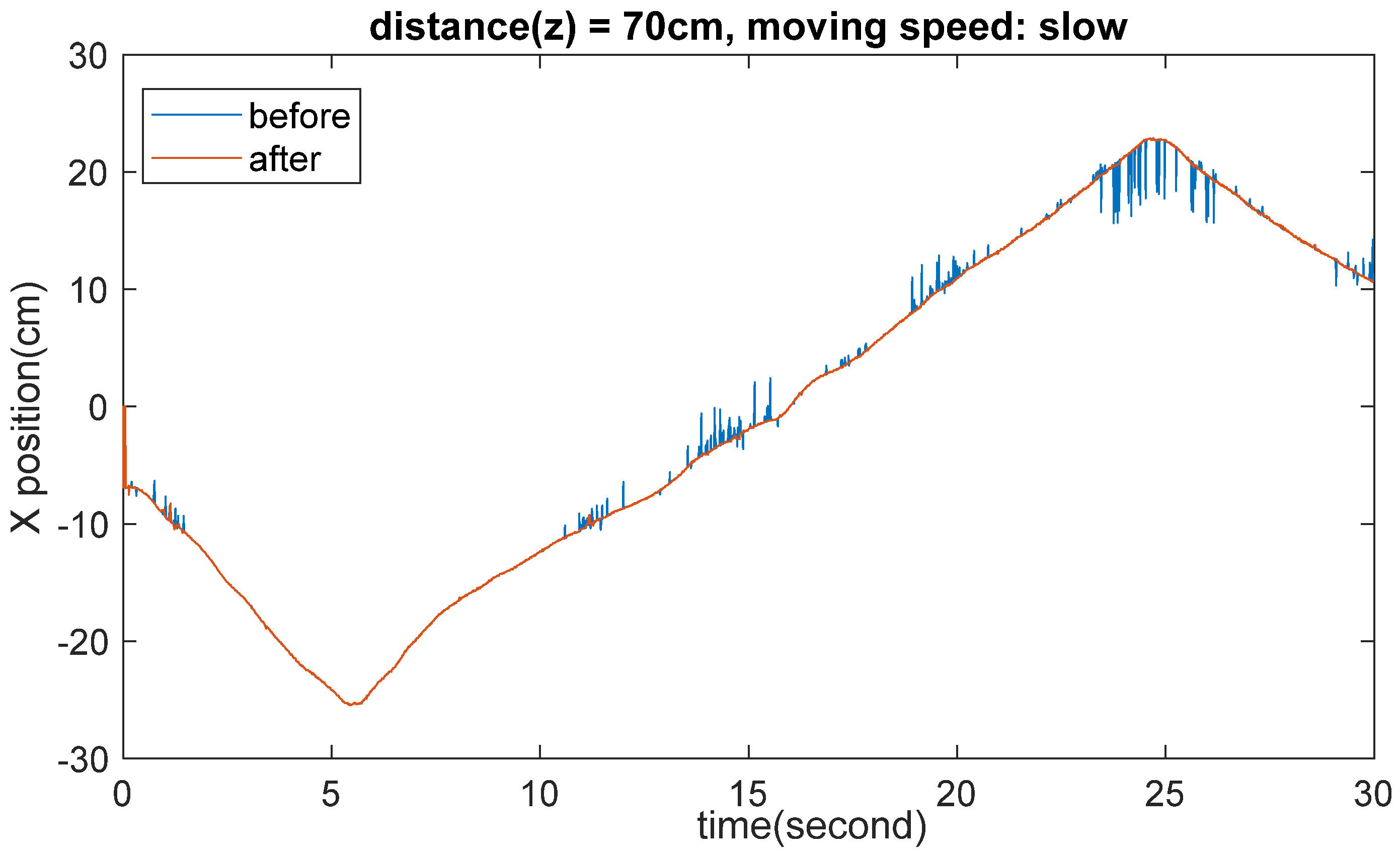 Engproc 92 00043 g009