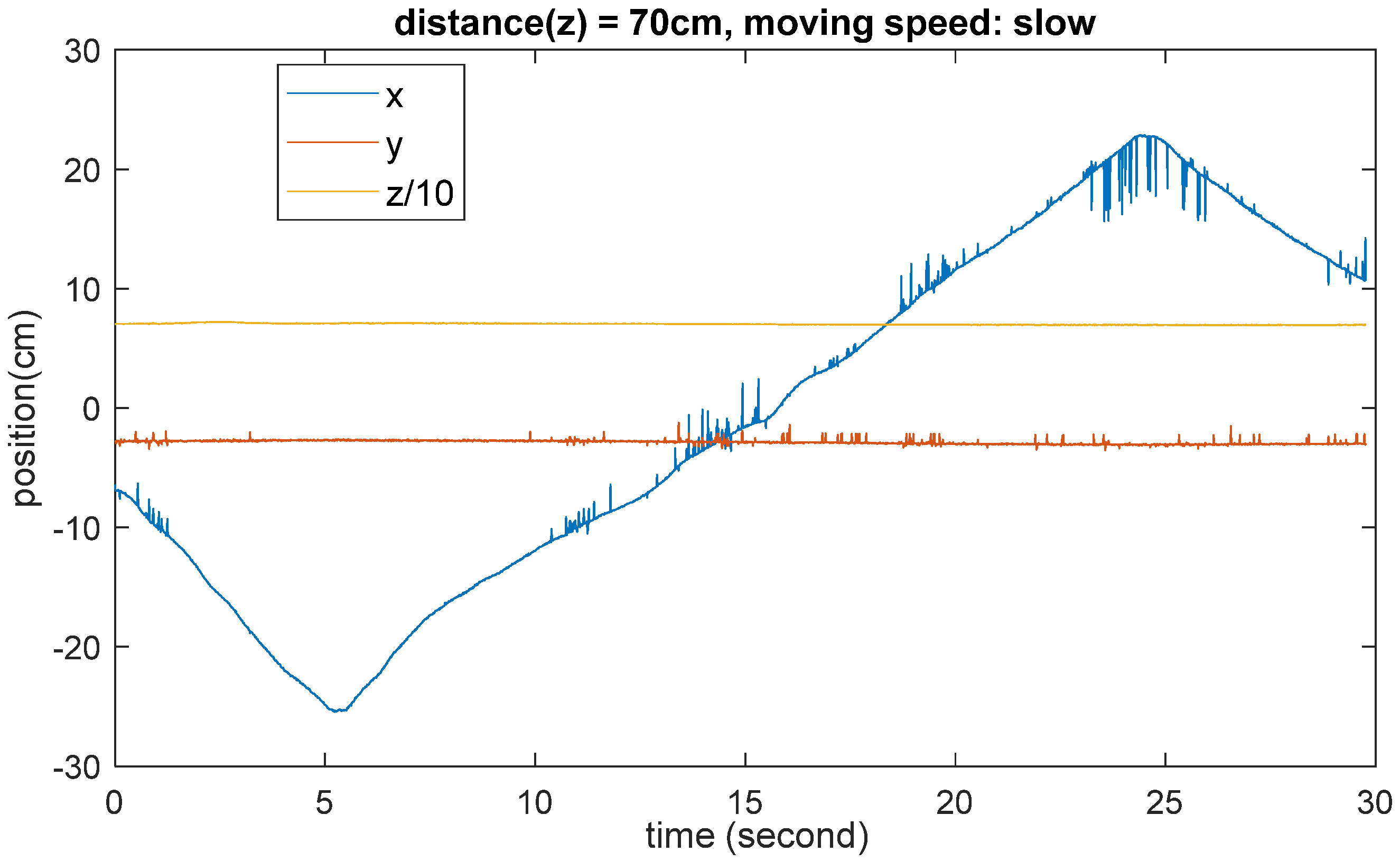 Engproc 92 00043 g010