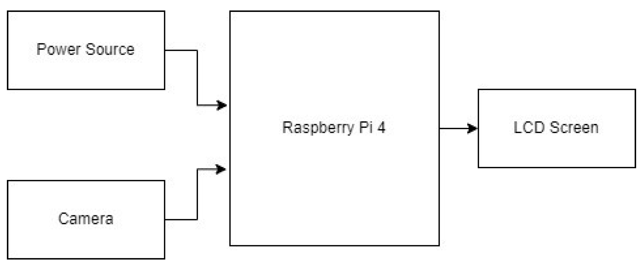 Engproc 92 00044 g002