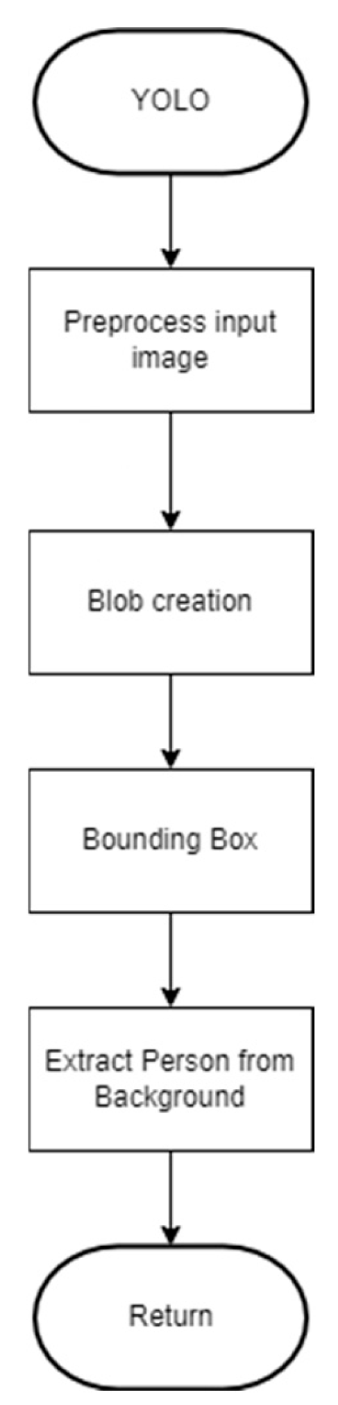 Engproc 92 00044 g004