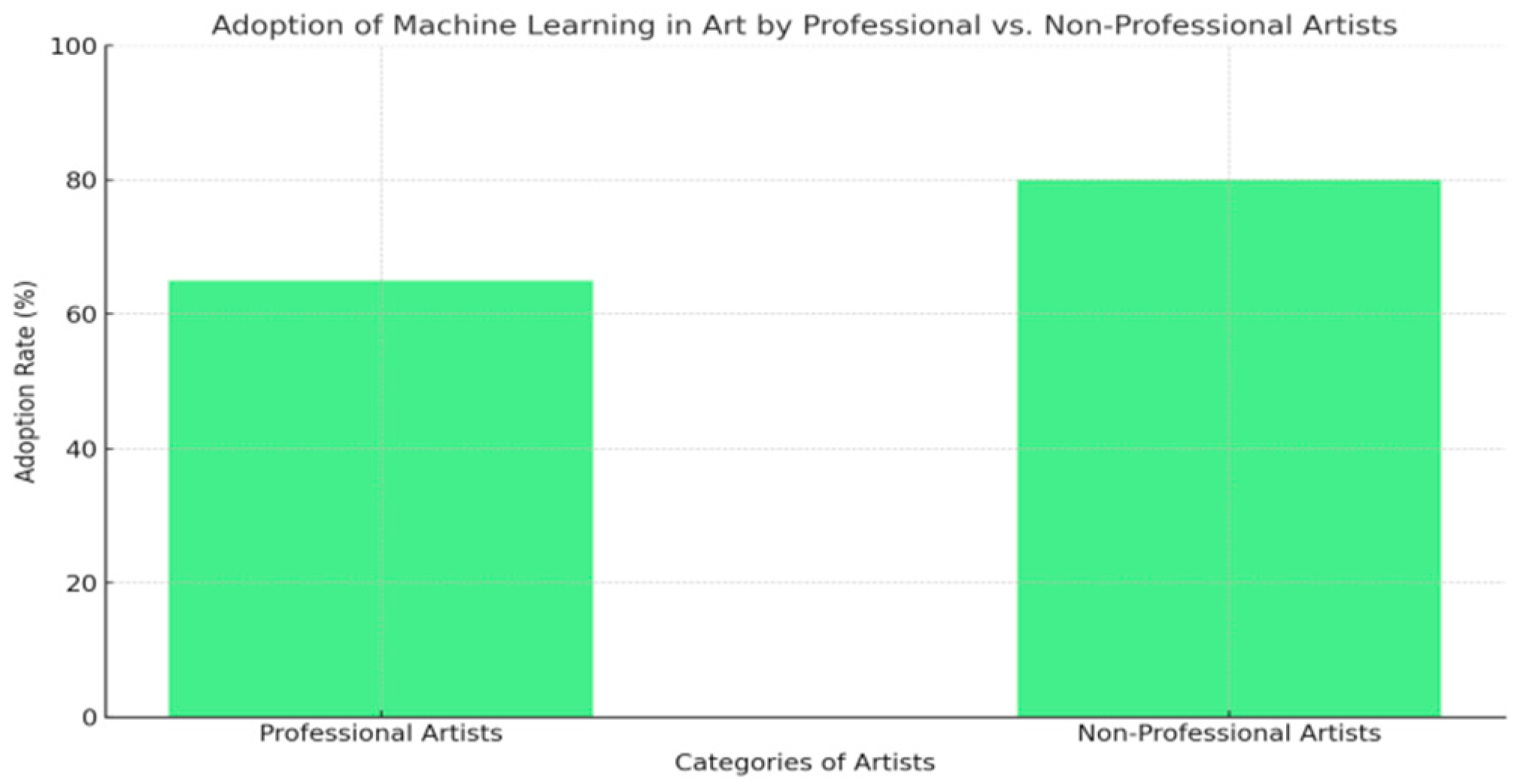 Engproc 92 00045 g006