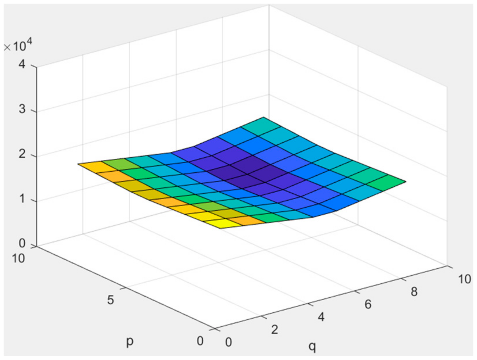 Engproc 92 00047 g010