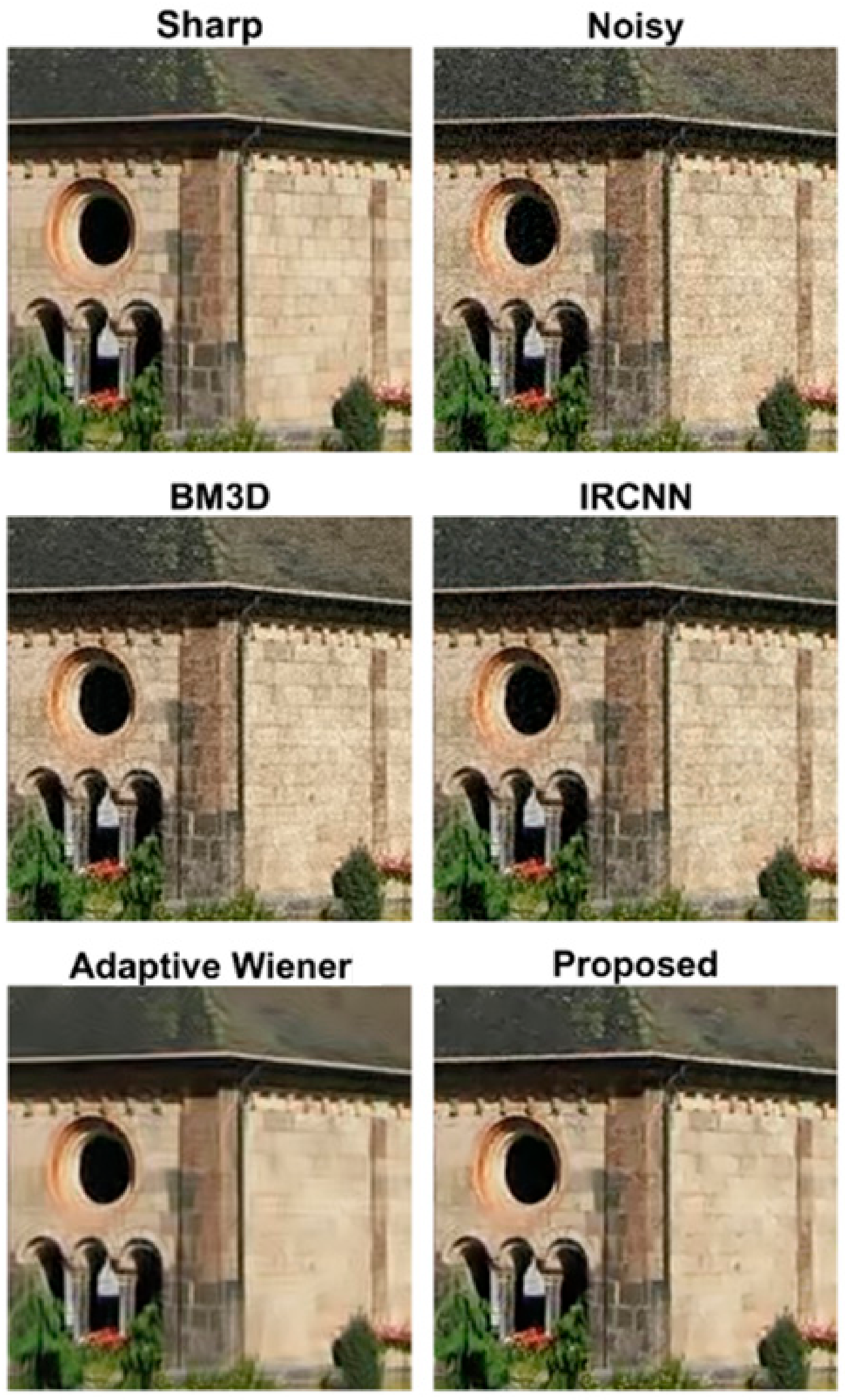 Engproc 92 00047 g011