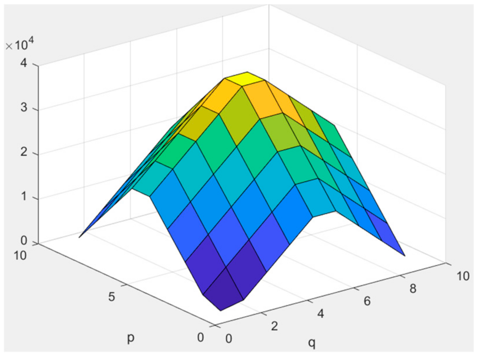 Engproc 92 00047 g014
