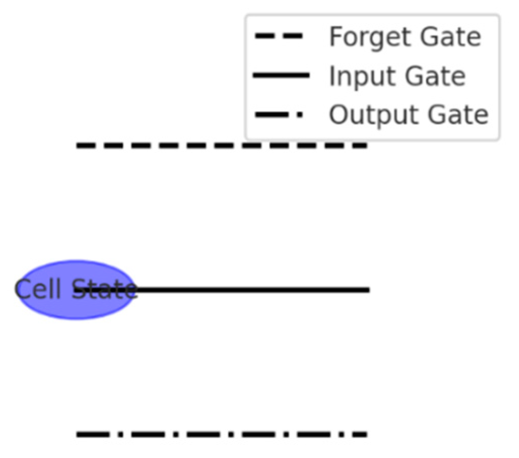 Engproc 92 00048 g002