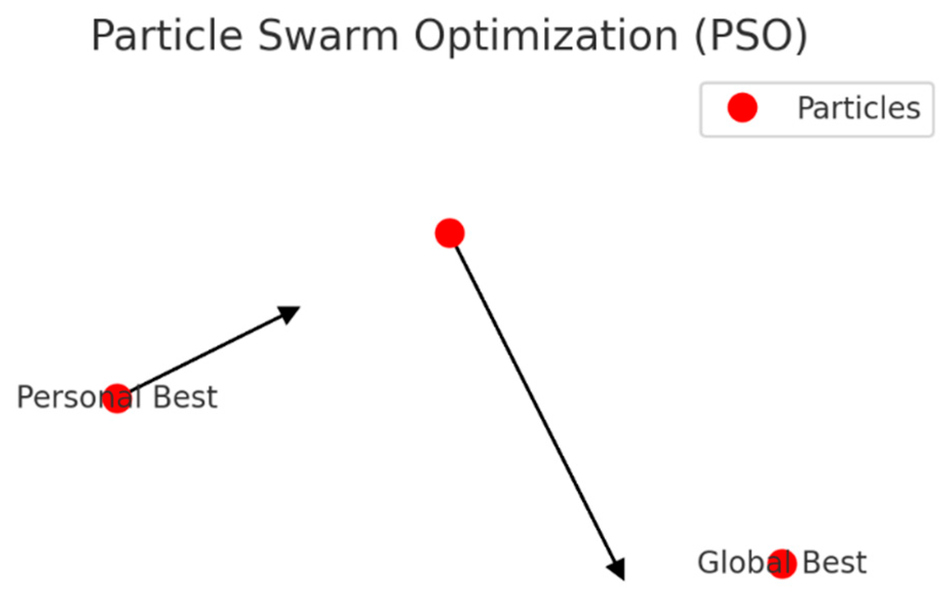 Engproc 92 00048 g003