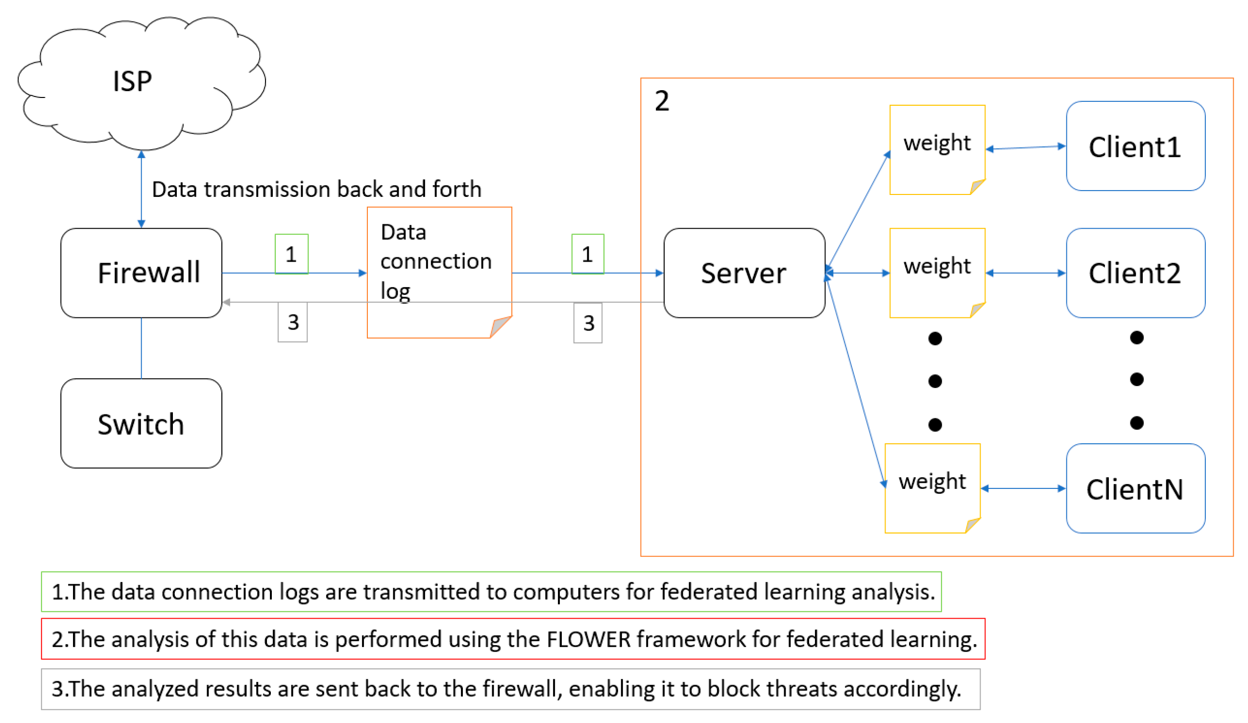 Engproc 92 00048 g005