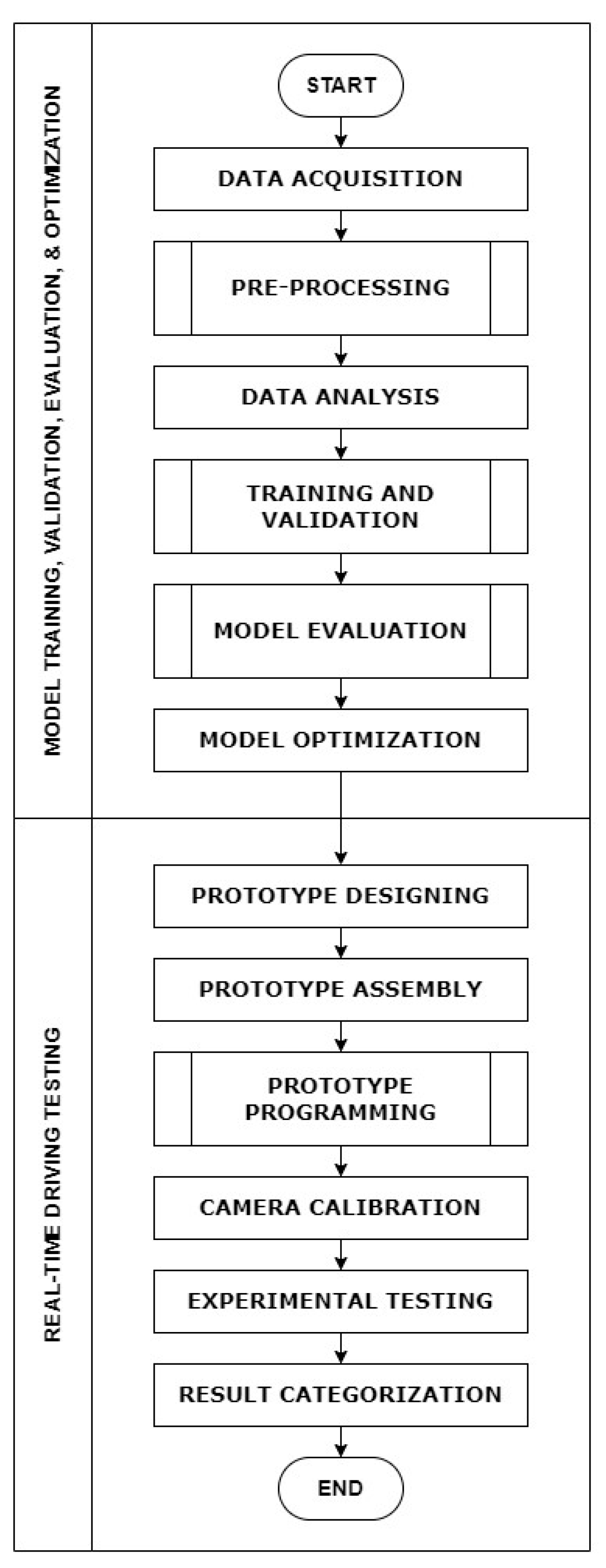 Engproc 92 00052 g002