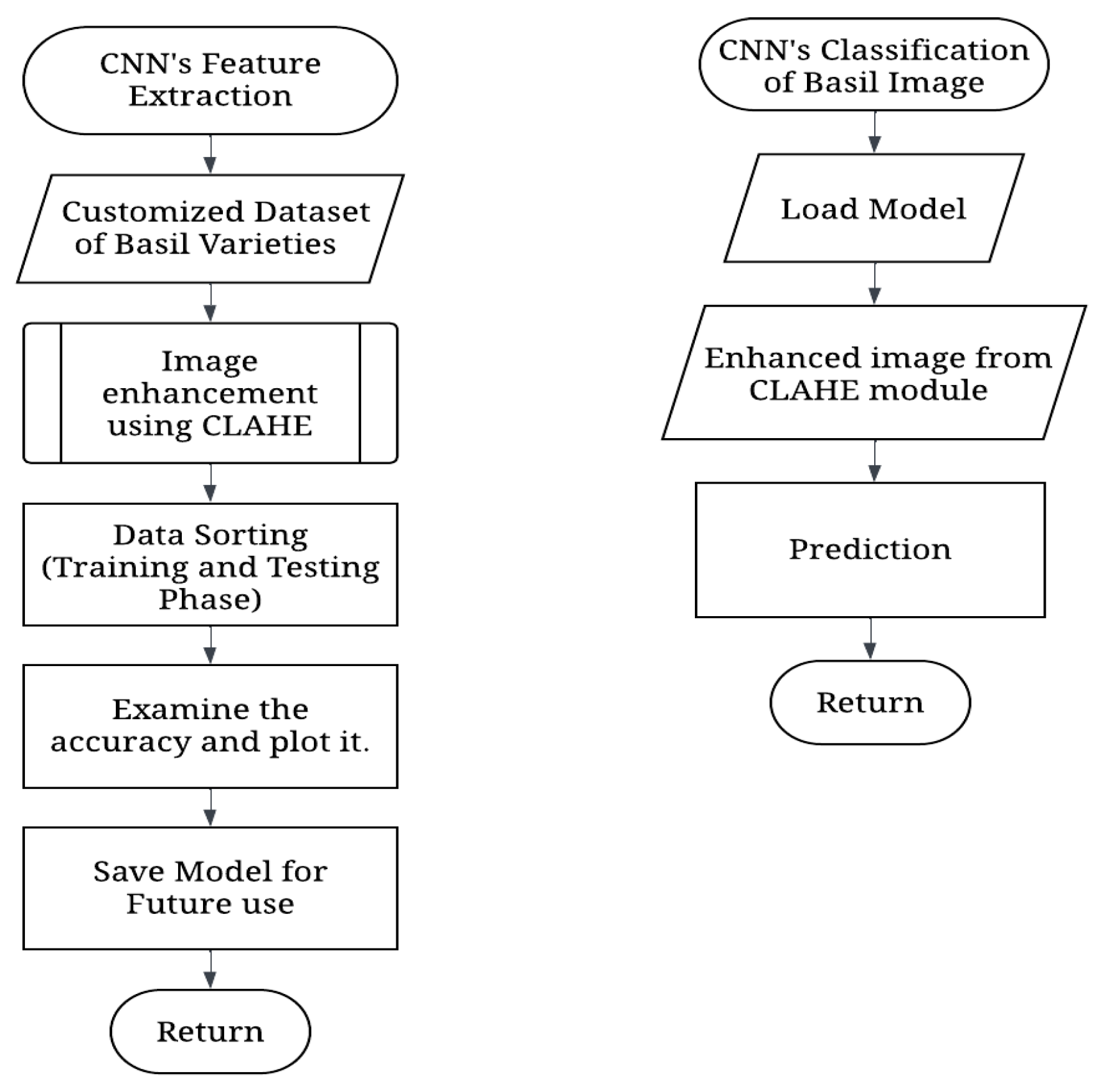 Engproc 92 00054 g005