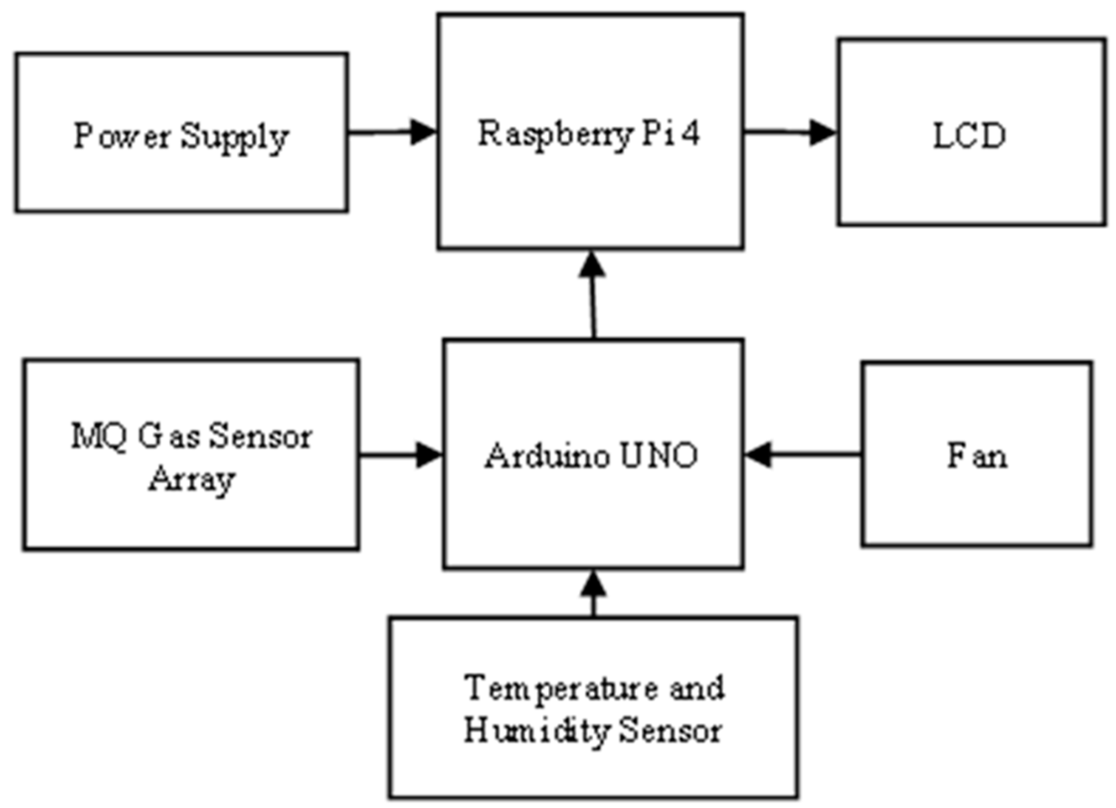 Engproc 92 00056 g002