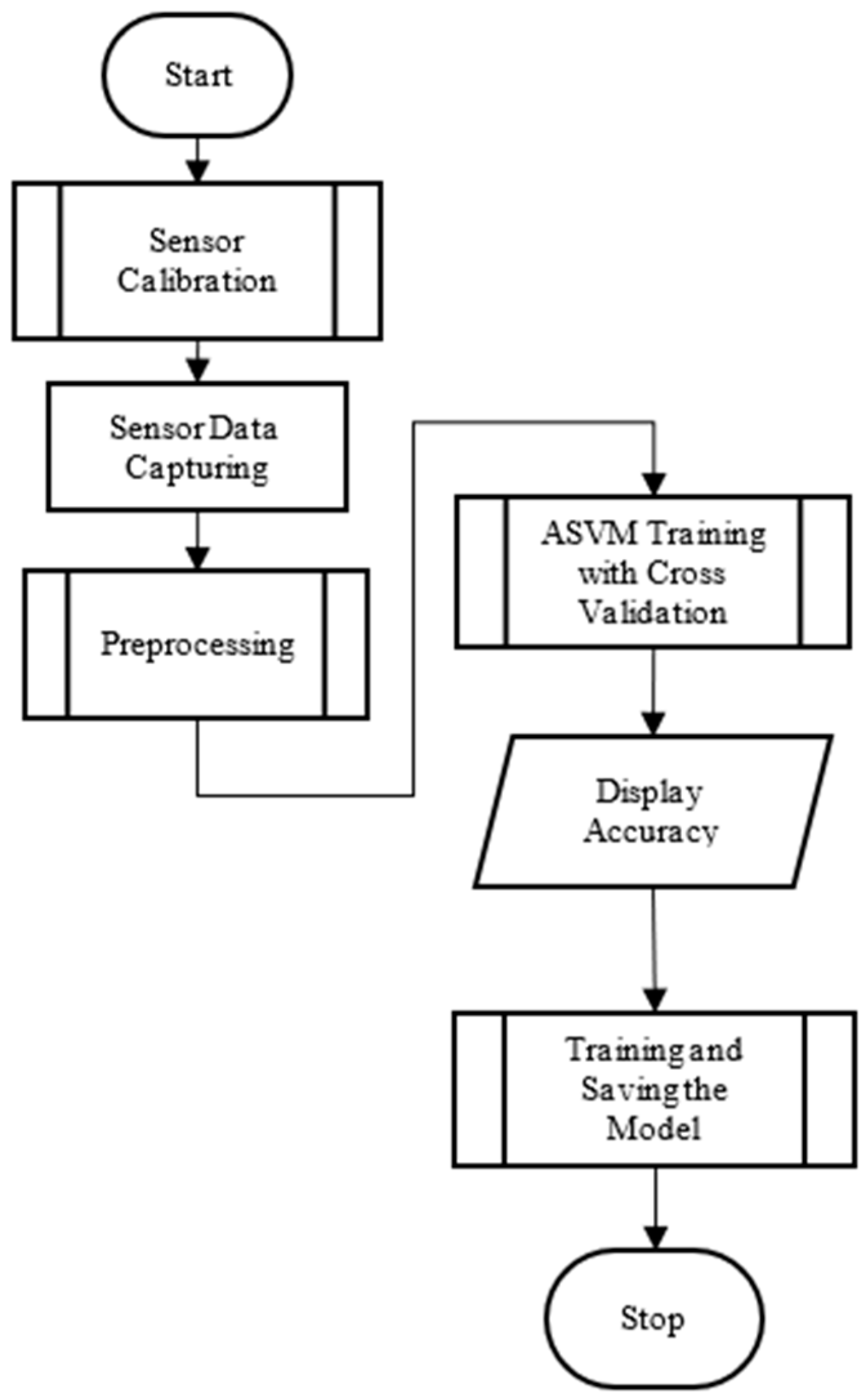 Engproc 92 00056 g003