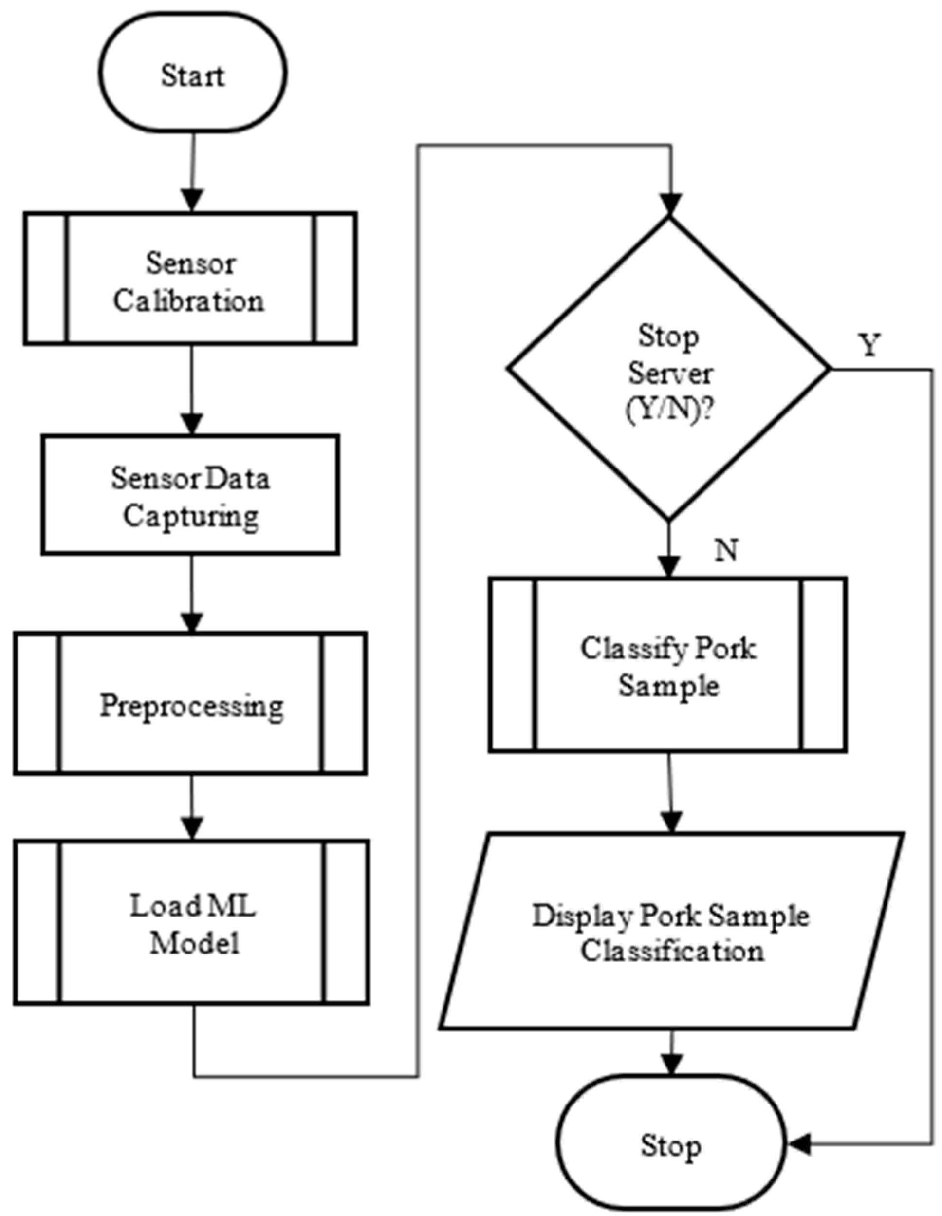 Engproc 92 00056 g004