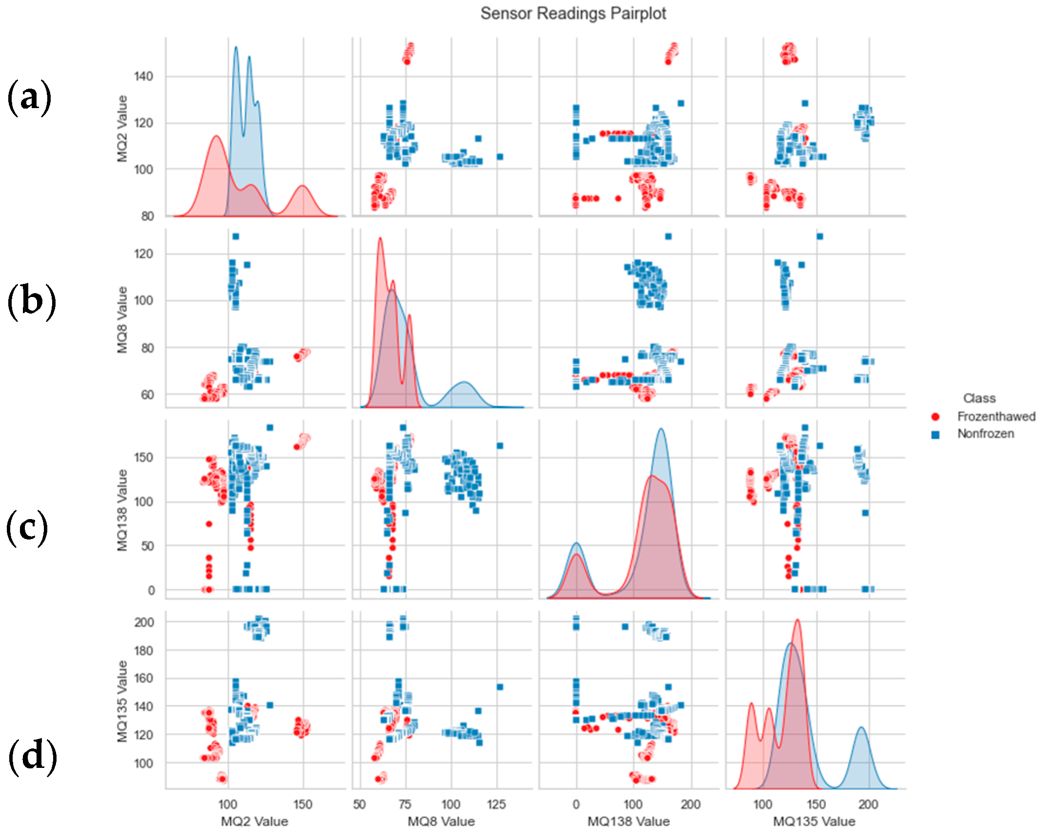 Engproc 92 00056 g007