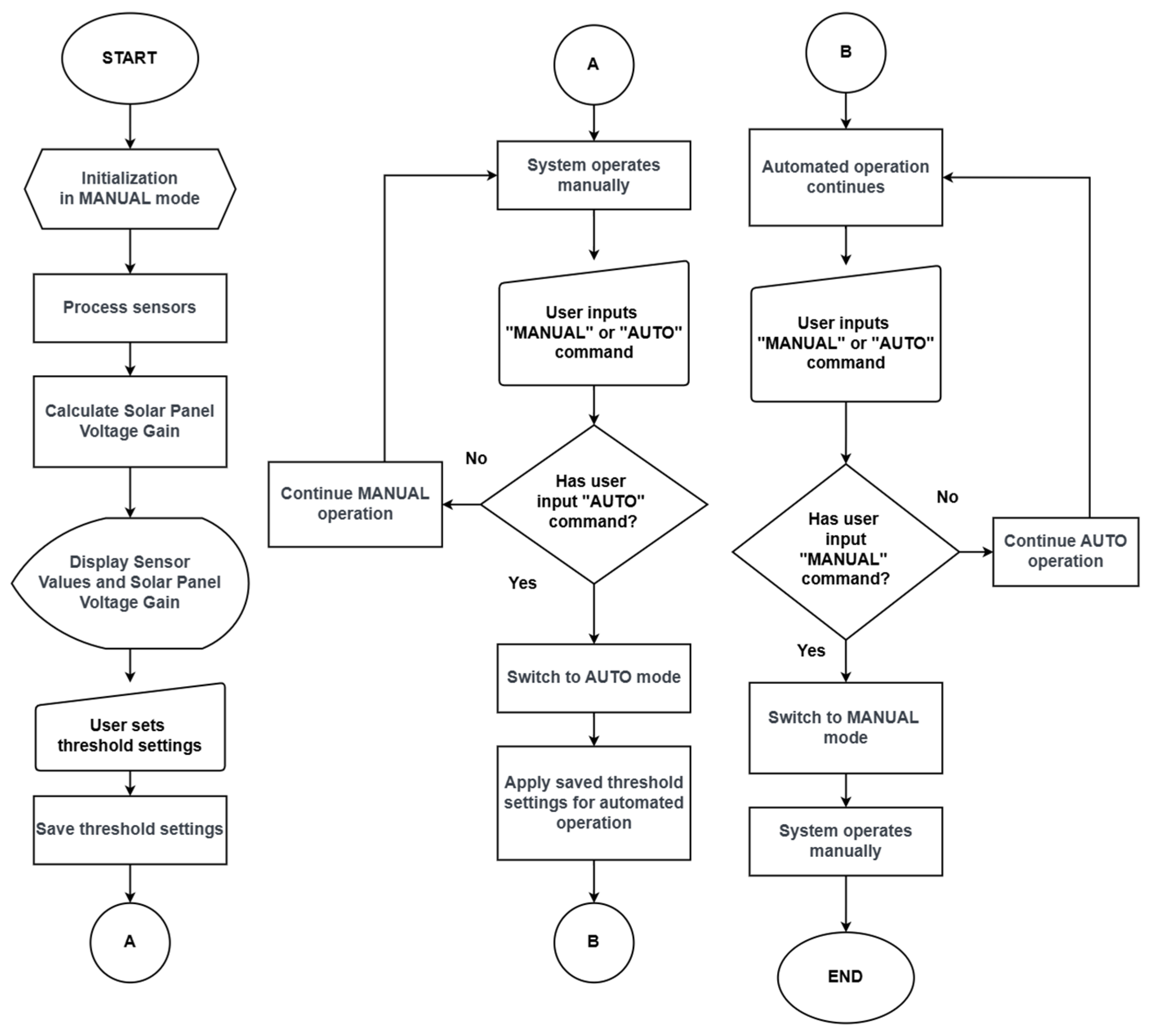 Engproc 92 00057 g002