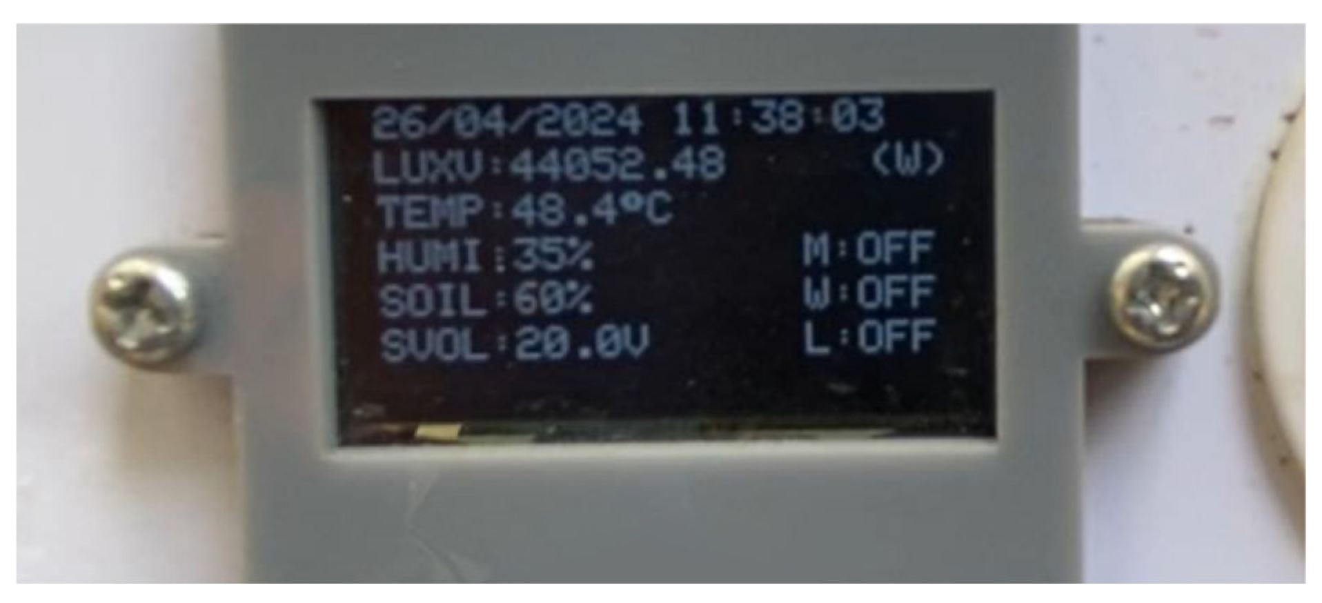 Engproc 92 00057 g007