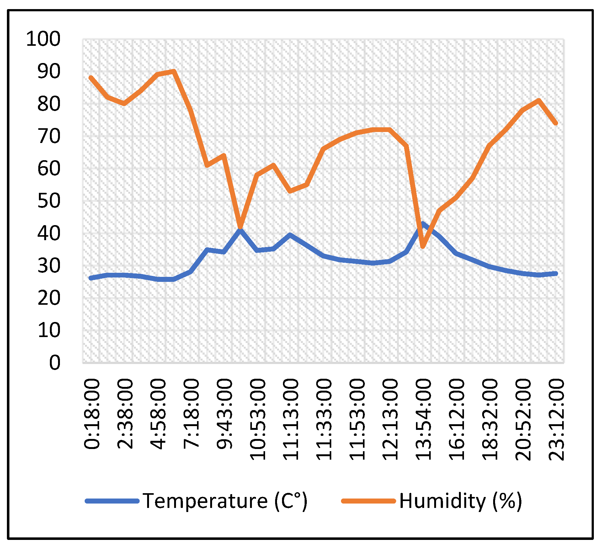Engproc 92 00057 g009