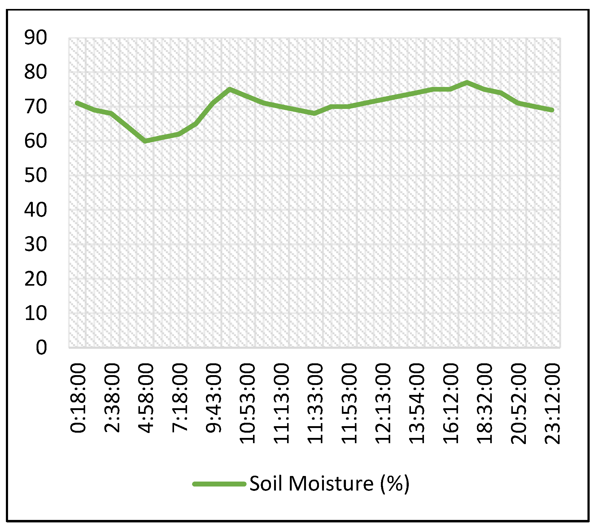Engproc 92 00057 g010