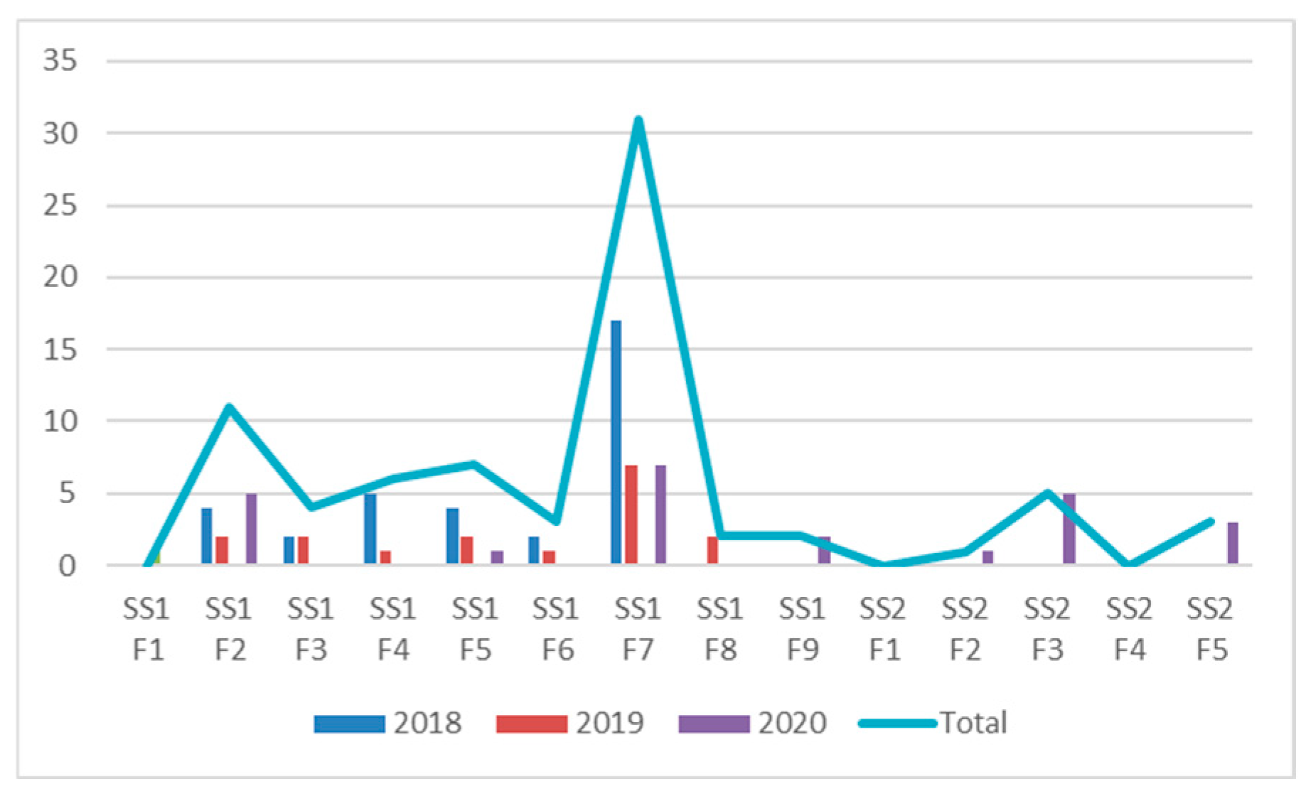 Engproc 92 00058 g002