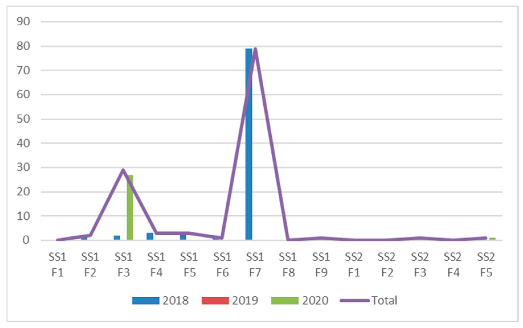Engproc 92 00058 g005