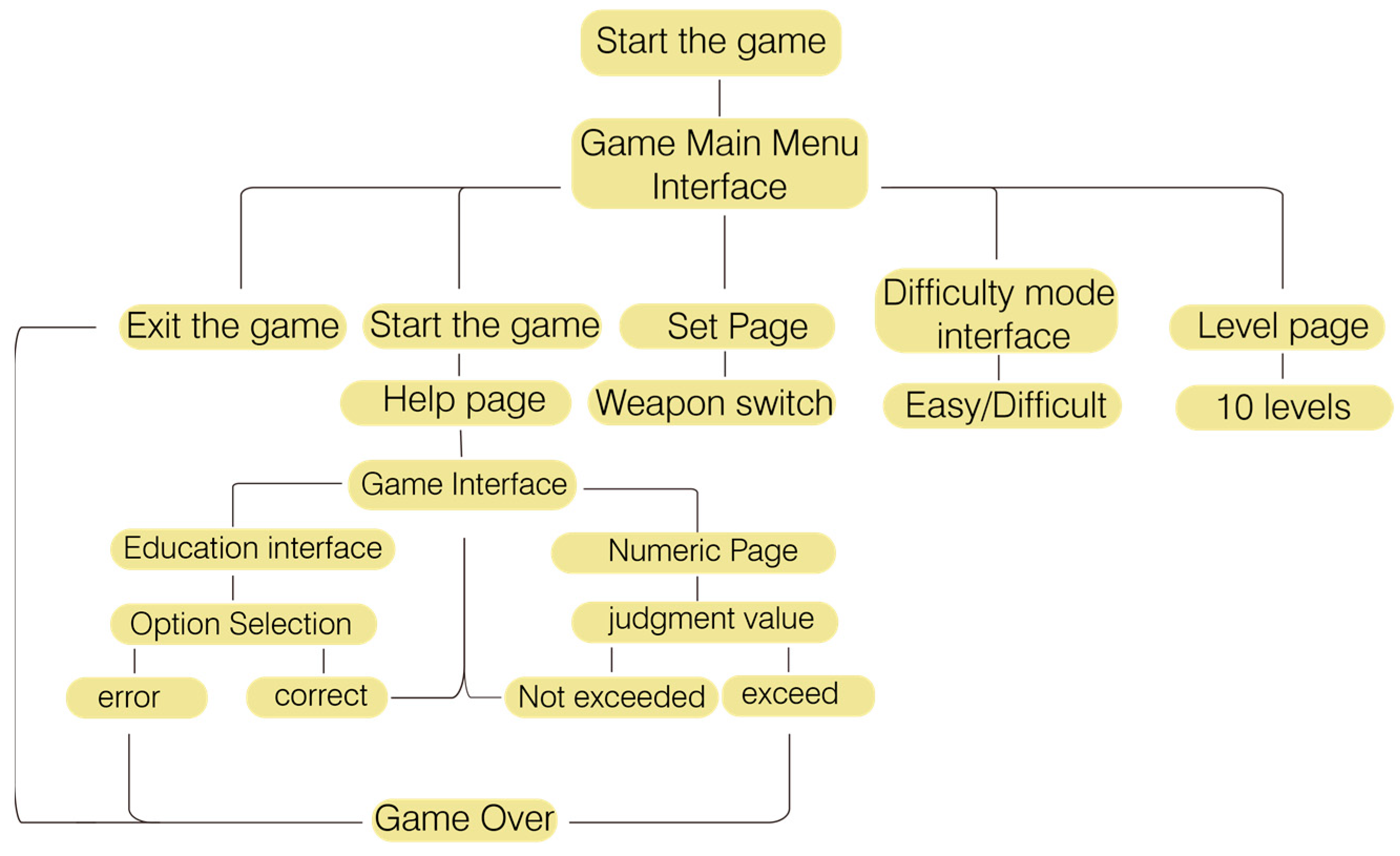 Engproc 92 00059 g002