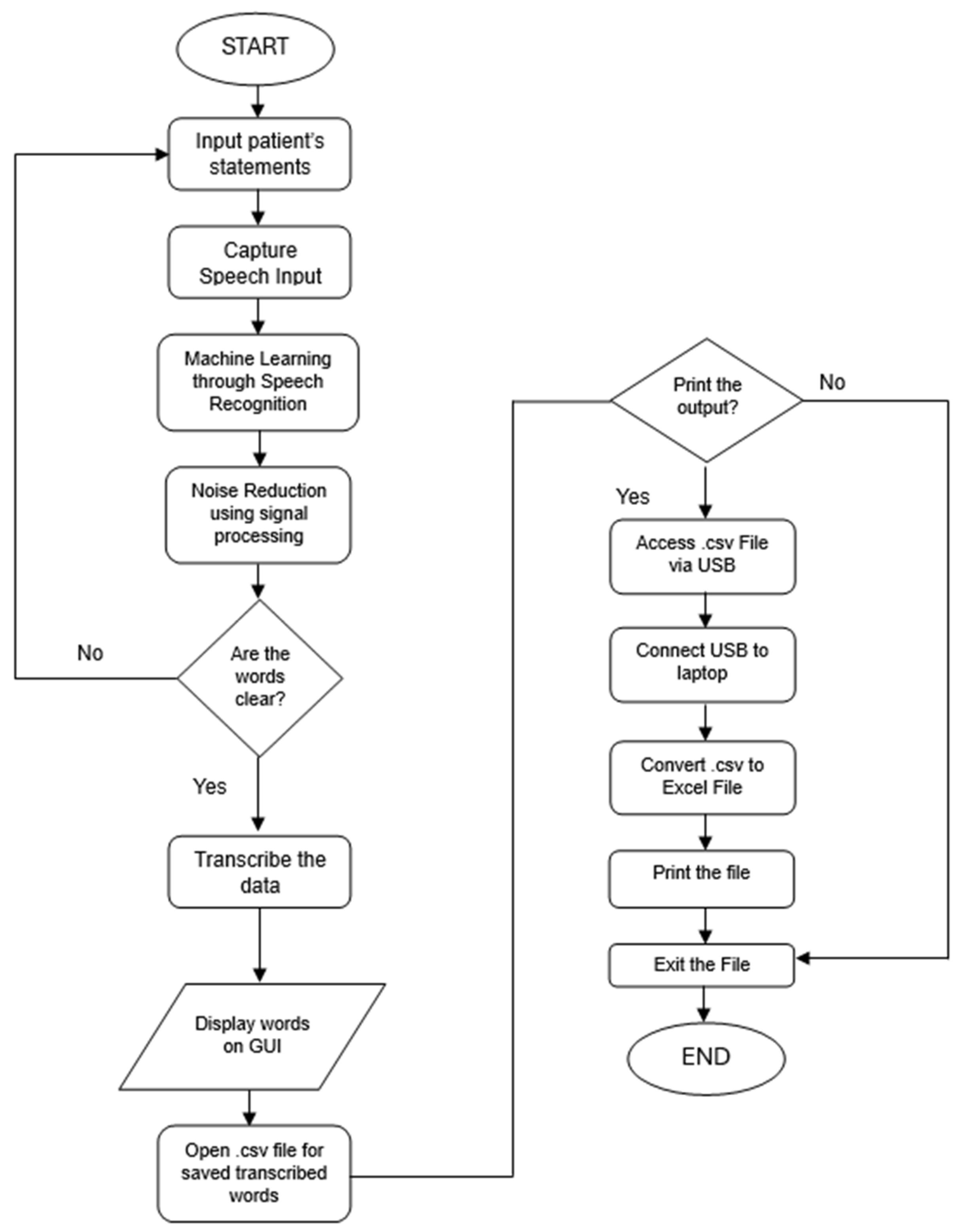 Engproc 92 00060 g001