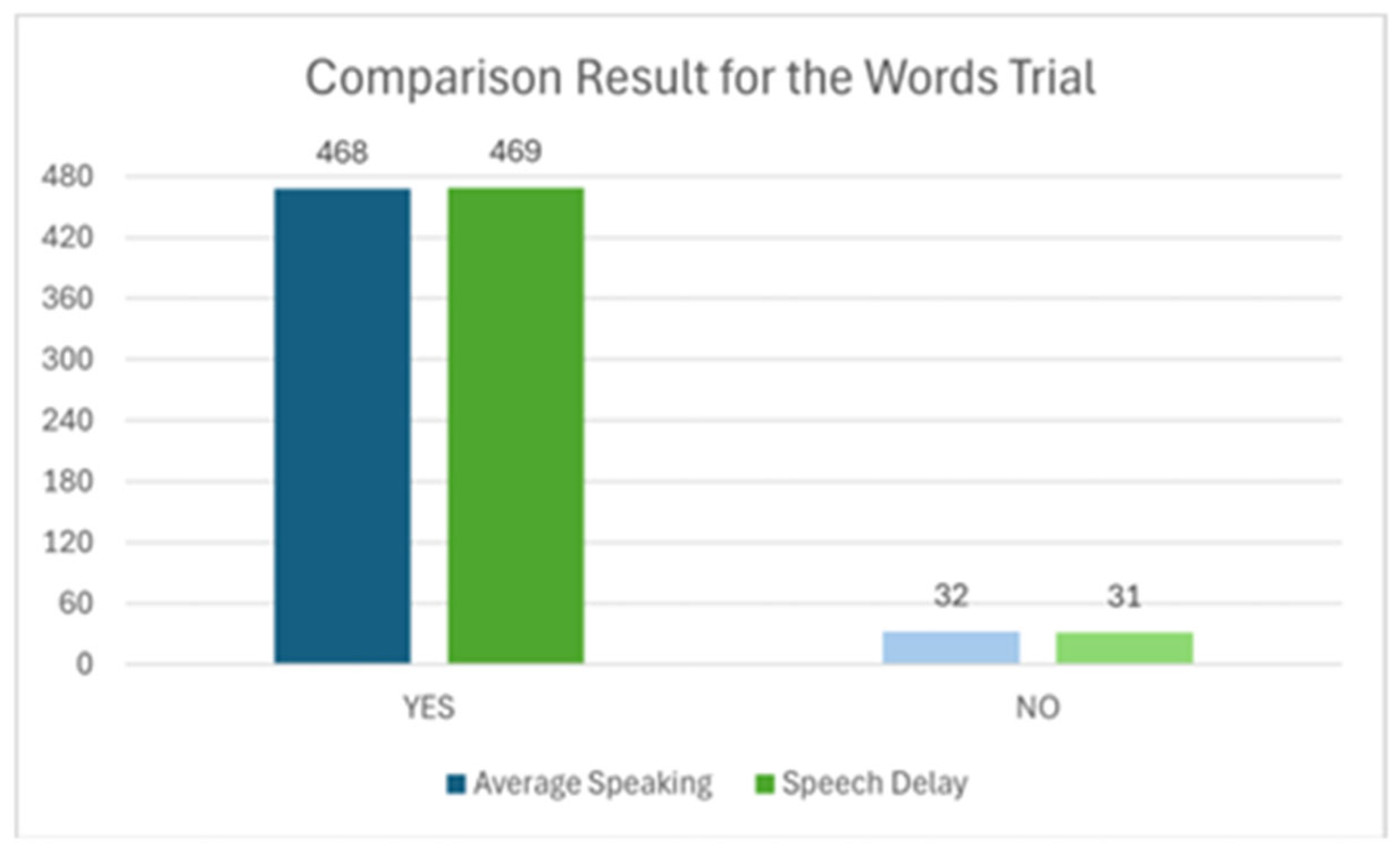 Engproc 92 00060 g005