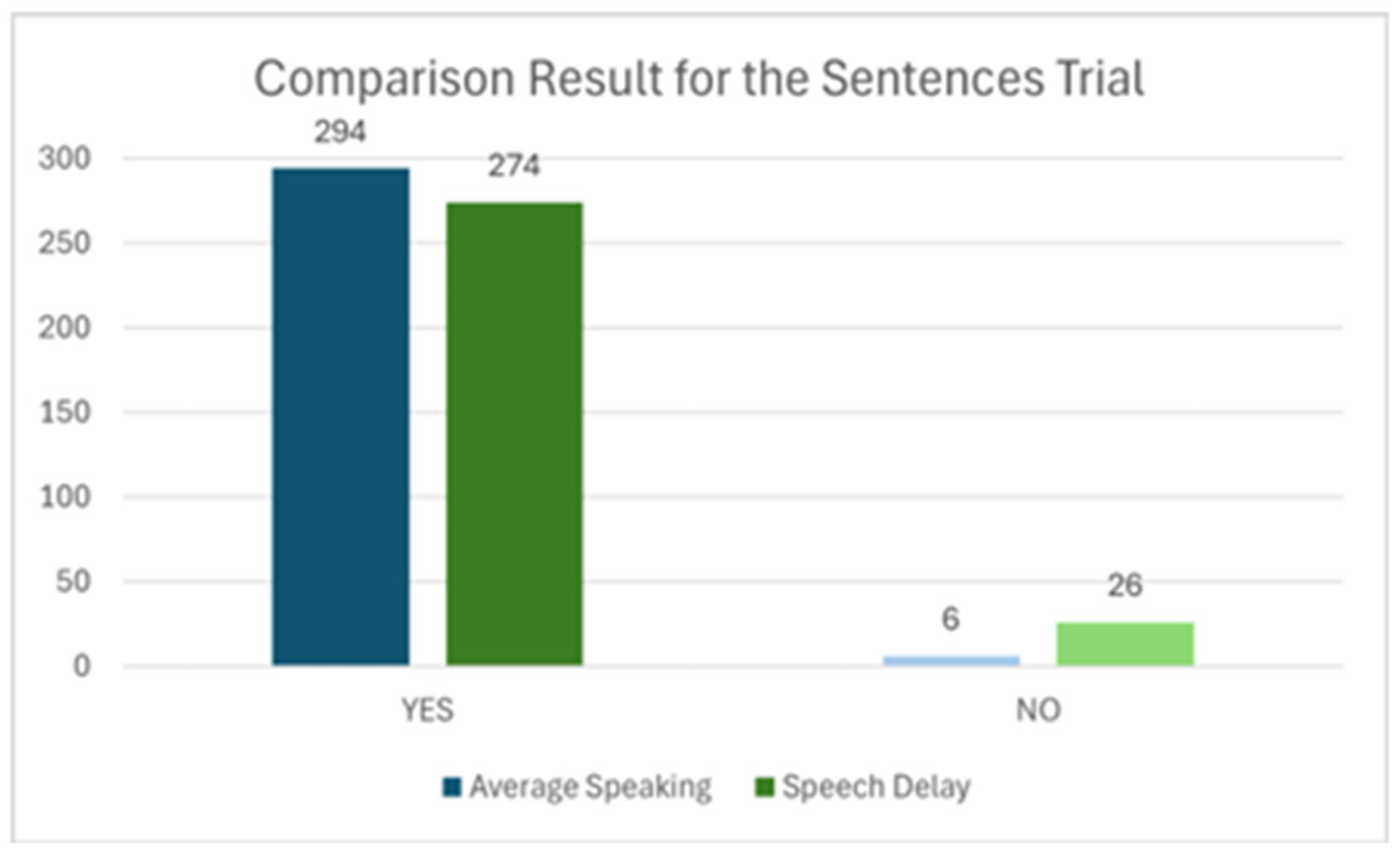Engproc 92 00060 g006