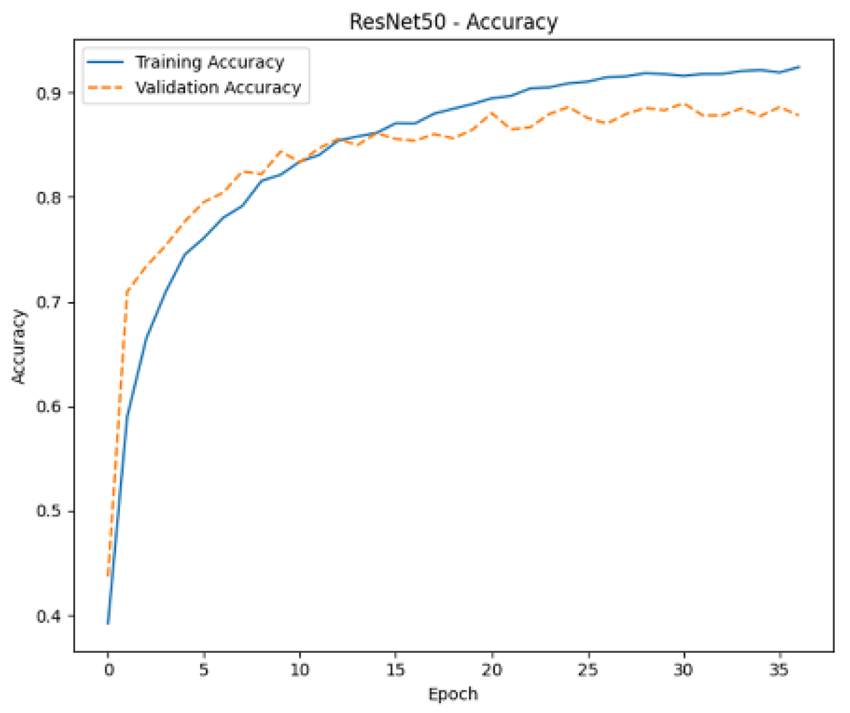 Engproc 92 00062 g003