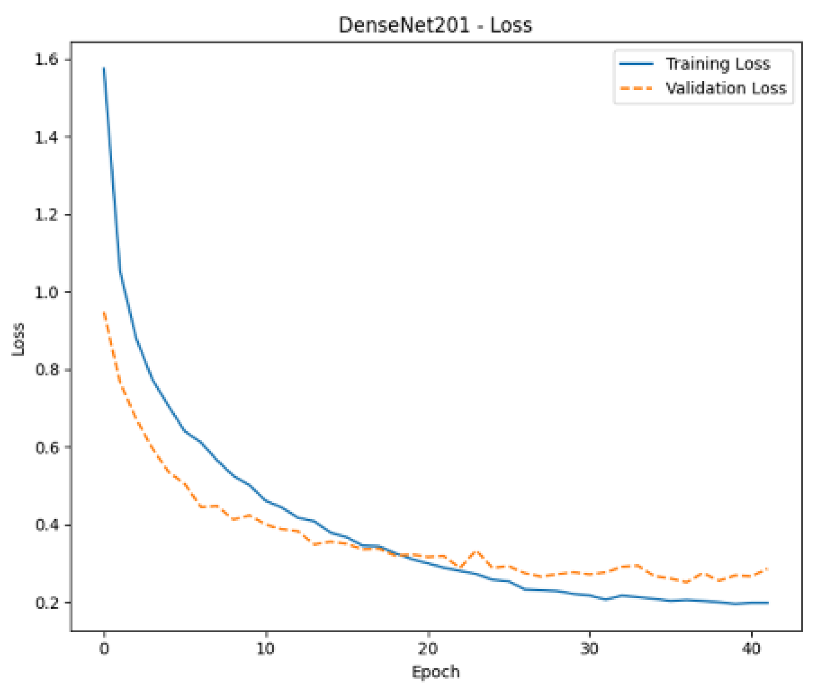 Engproc 92 00062 g004