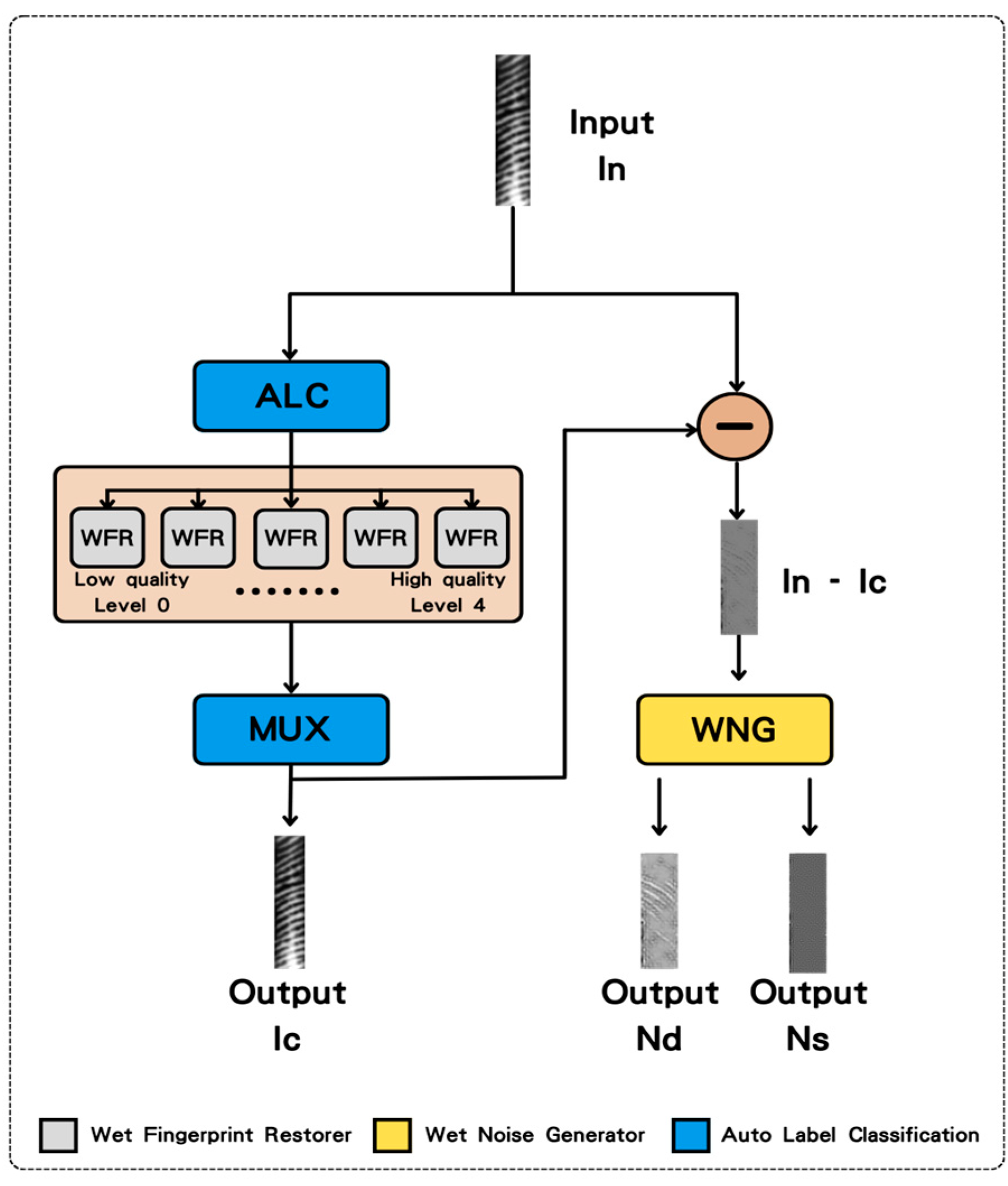 Engproc 92 00064 g001