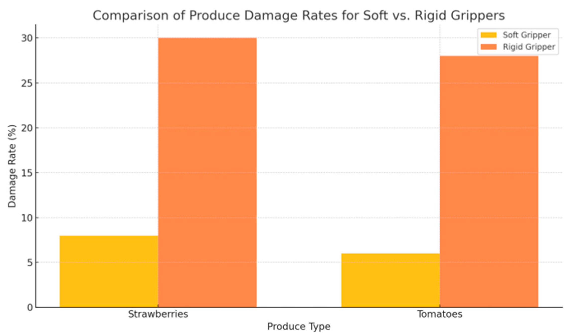 Engproc 92 00065 g008