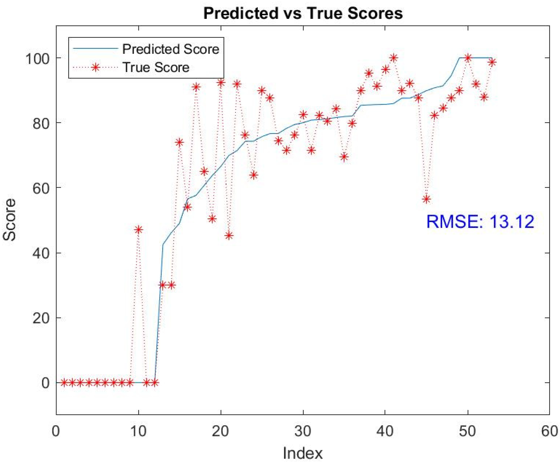 Engproc 92 00066 g002