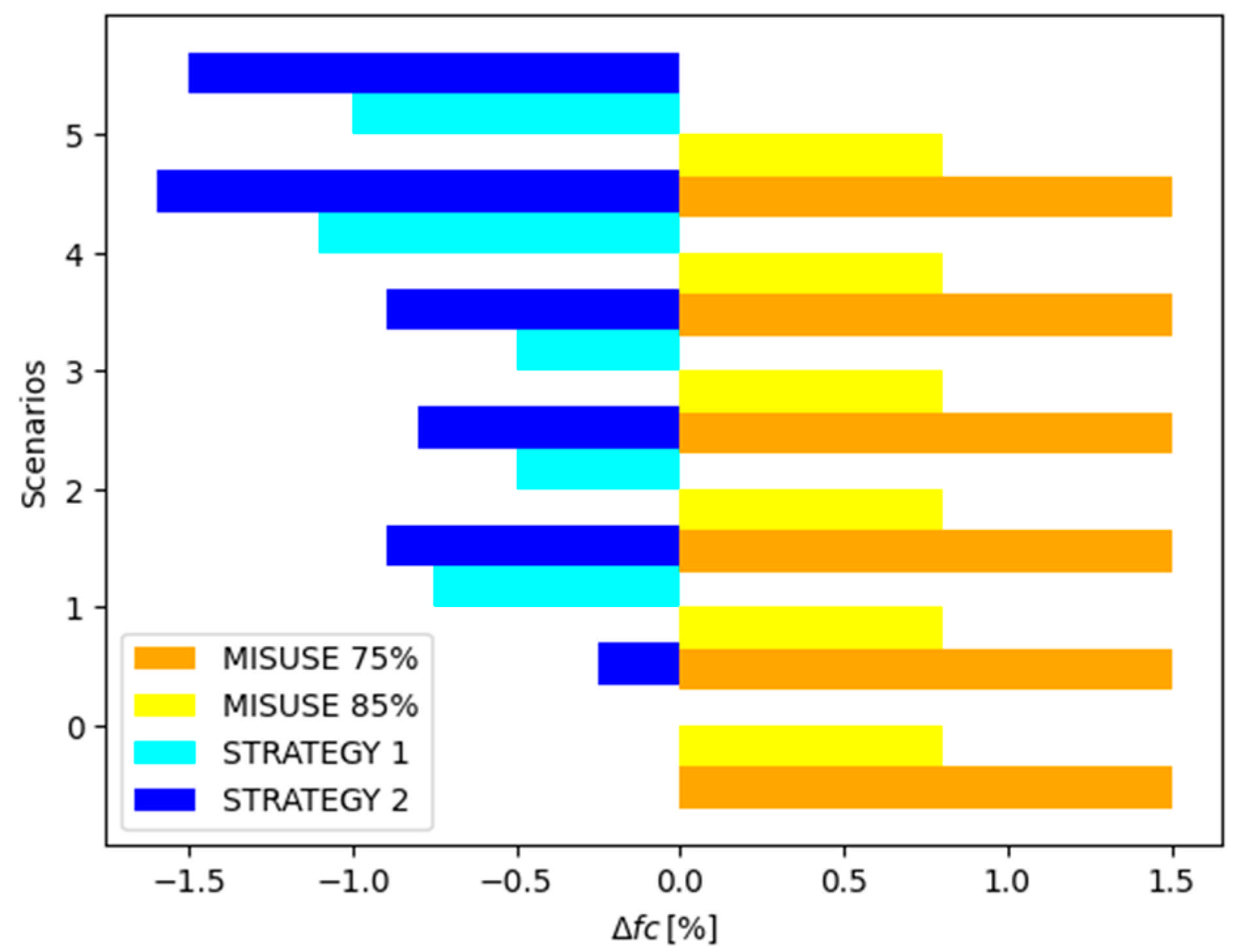Engproc 92 00067 g002
