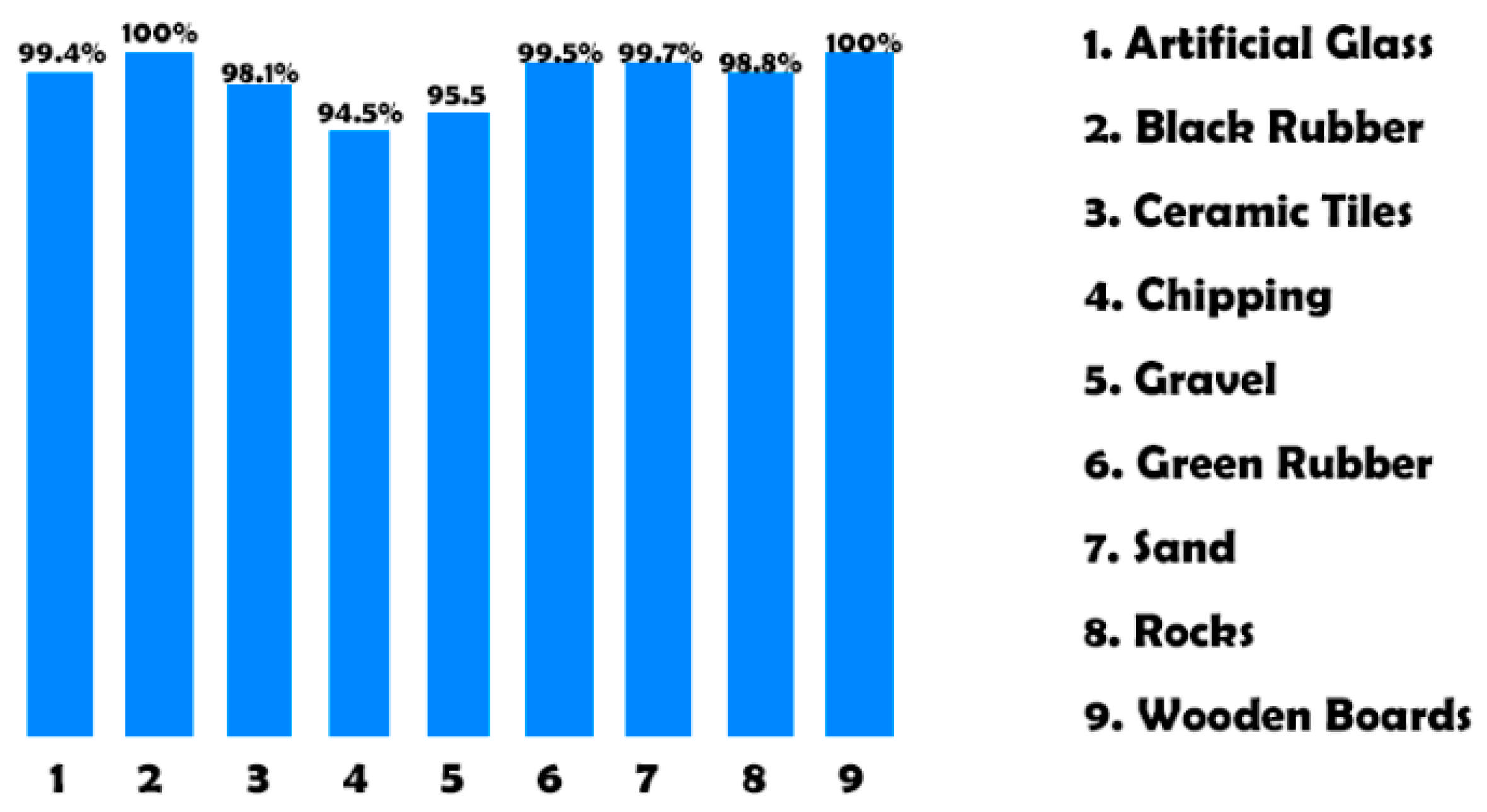 Engproc 92 00067 g005