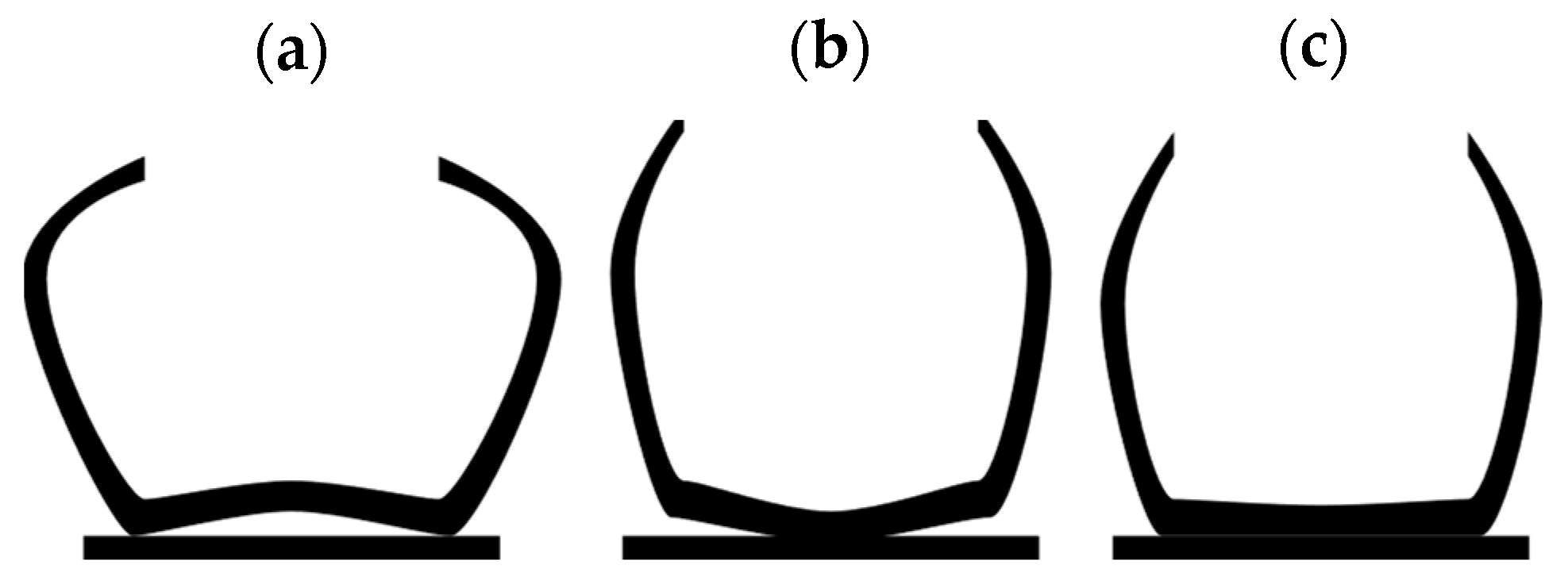 Engproc 92 00067 g007