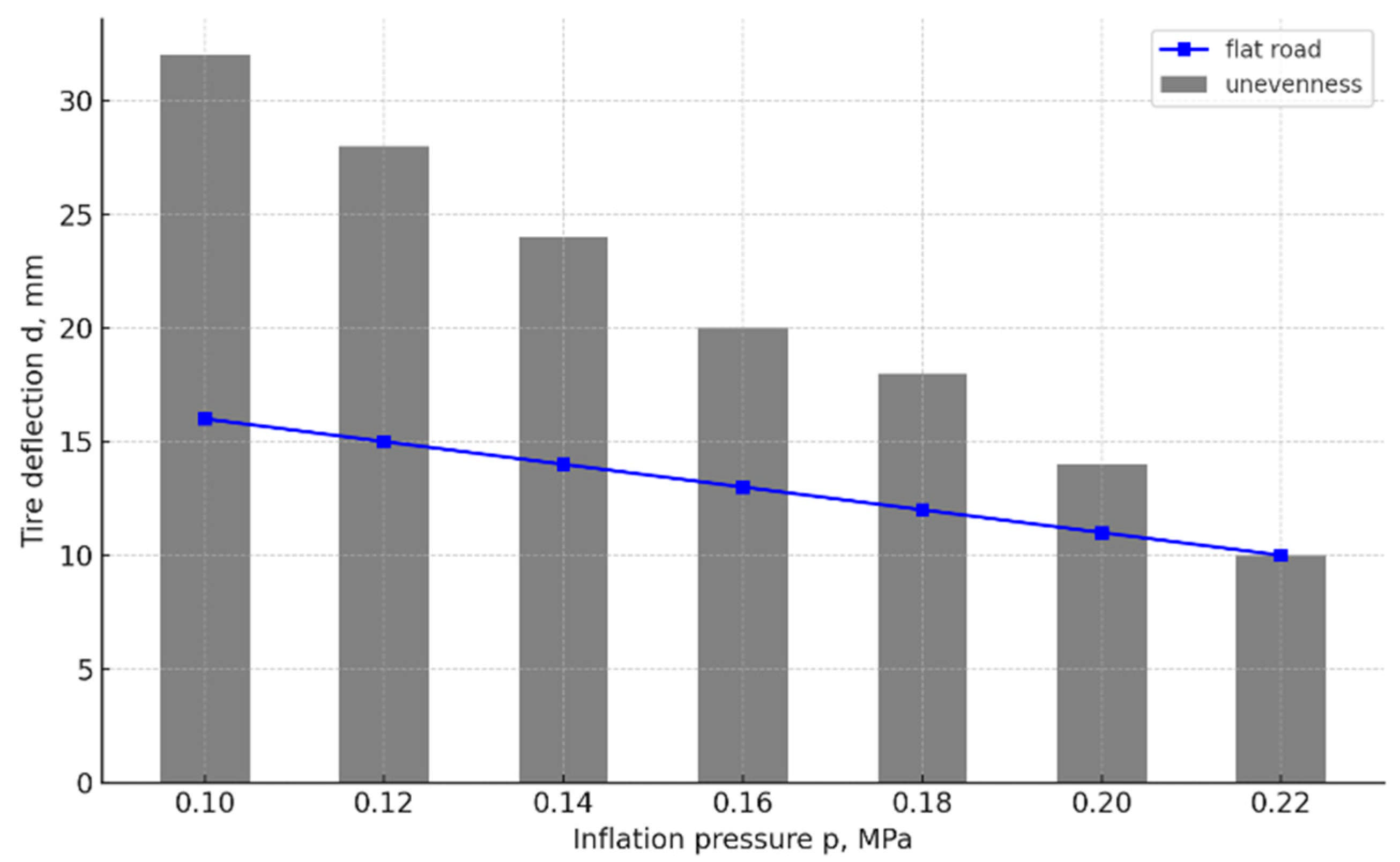 Engproc 92 00067 g008
